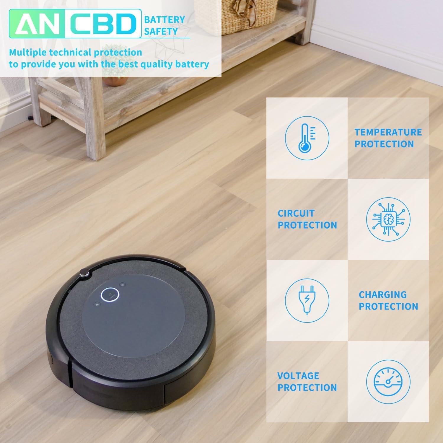 Batería de Reemplazo AIRROBO P20 14.4V 3400mAh Li-ion