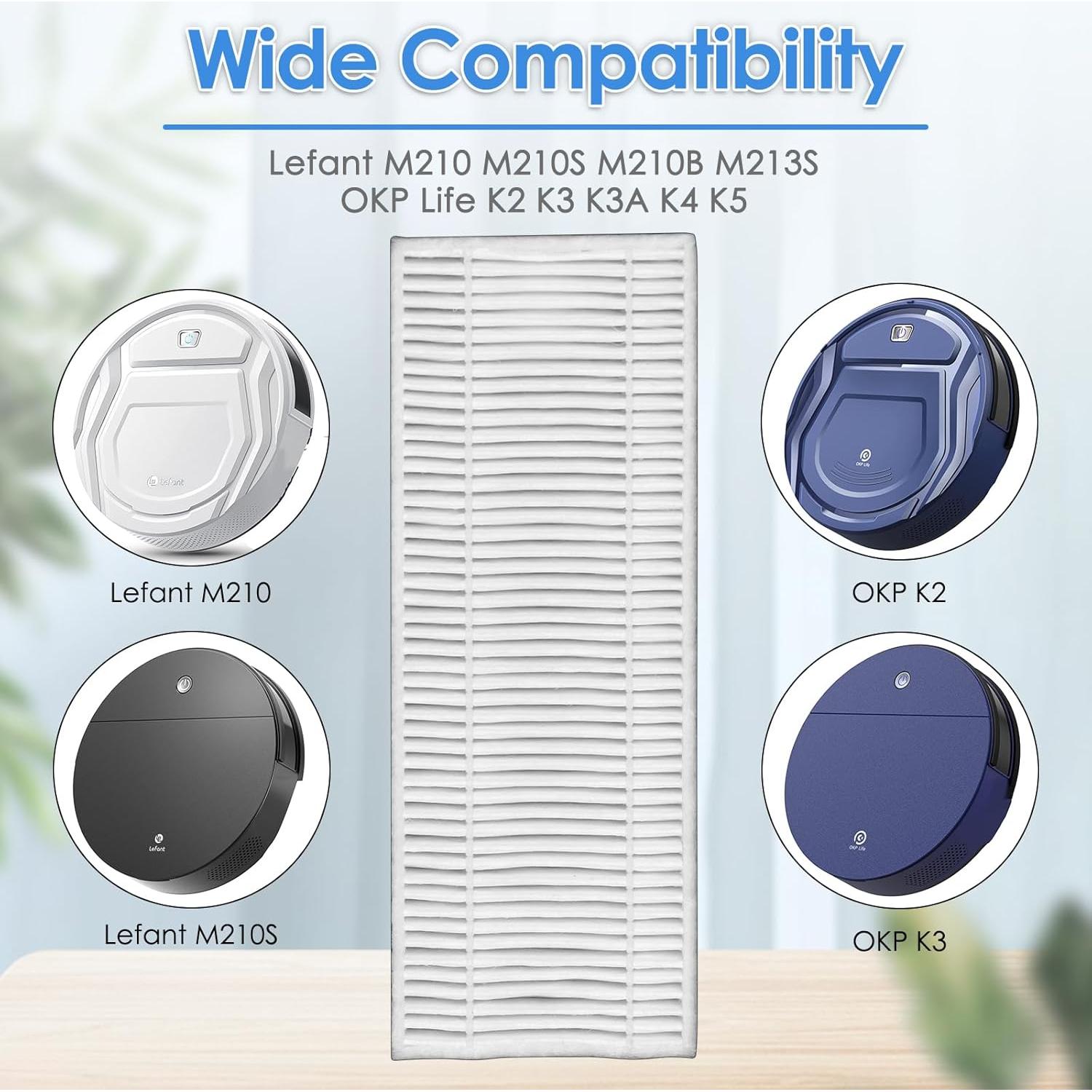 Filtro HEPA COWINORY M210 4 Piezas para Aspiradora Robot