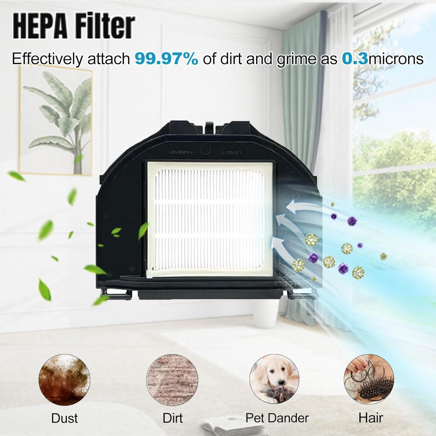 Filtros de Reemplazo HEPA Moupaa para Aspiradora Shark AV2310AE/RV2310AE