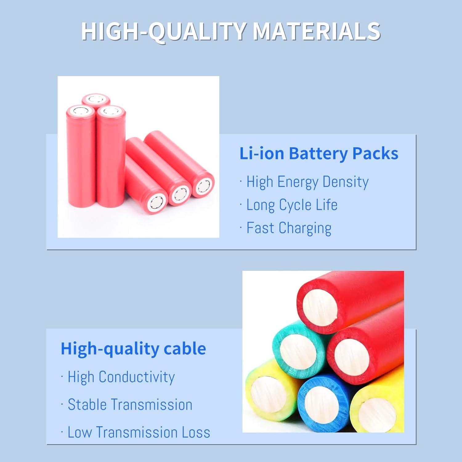 3400Mah Battery for Lefant M210 M210B M210P M213 M213S Series Robot Vacuum Cleaner 14.4V 36.3Wh with Installation Tools Vacuums Lithium Ion Batteria Replacement New