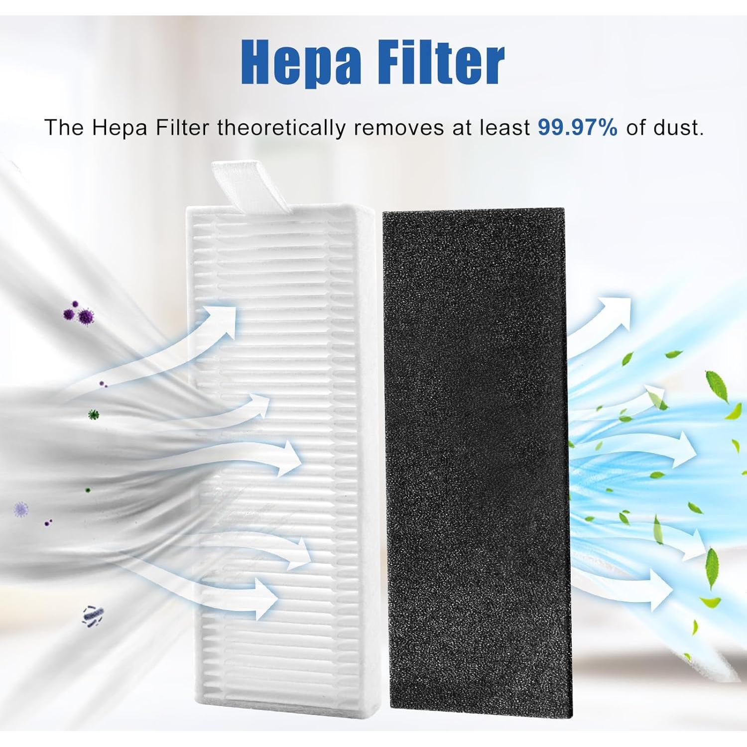 Filtro HEPA 7PCS para Aspiradora Robot Tikom G8000, G20, Laresar