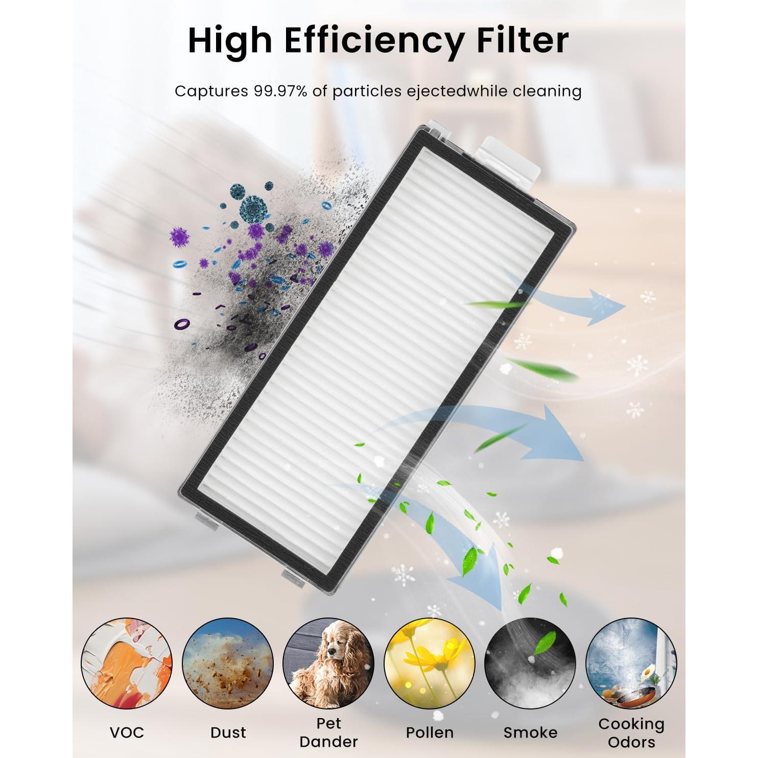 4 Filtros HEPA Rrochio para Roborock Qrevo Master y Slim