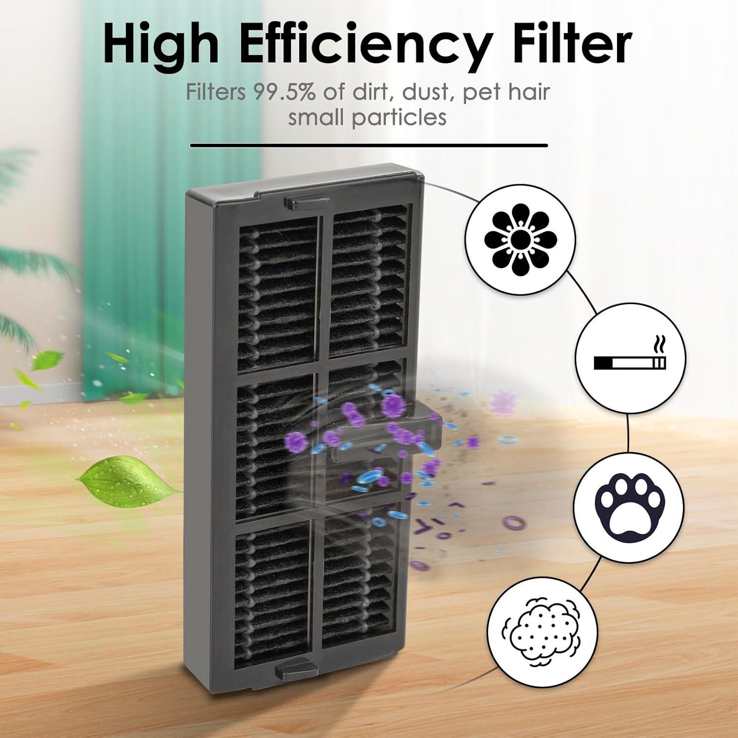 Filtro HEPA de Reemplazo BRUVISH para Aspiradora Robot X40 Ultra - 3 Piezas