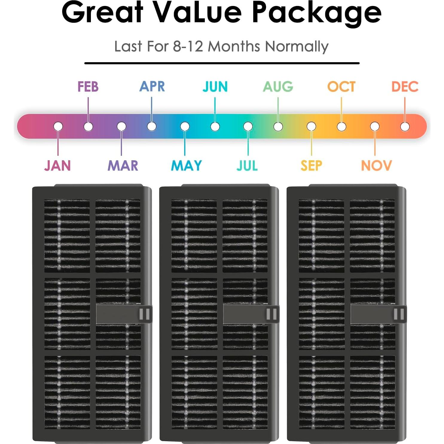 Filtro HEPA de Reemplazo BRUVISH para Aspiradora Robot X40 Ultra - 3 Piezas