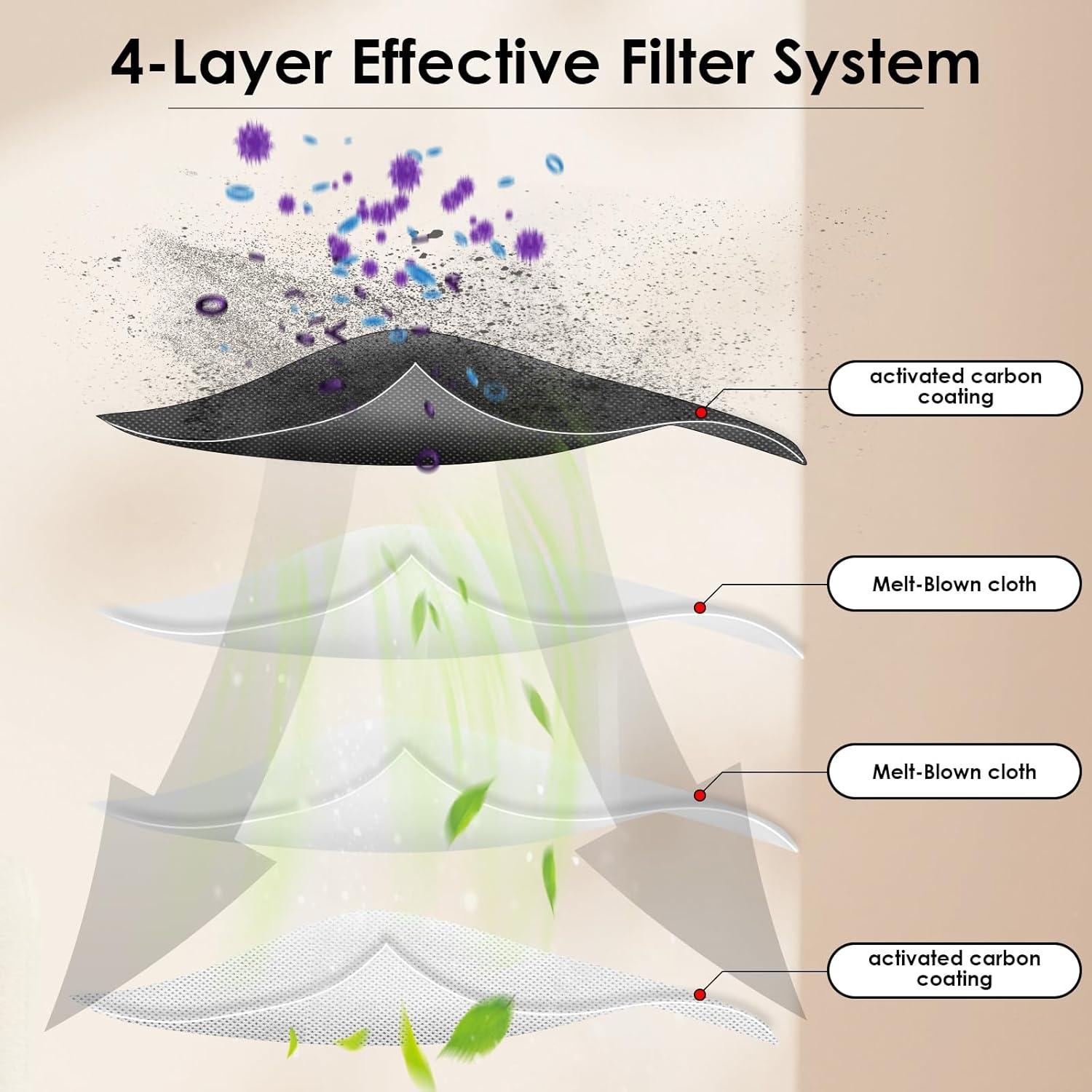 Filtro HEPA de Reemplazo BRUVISH para Aspiradora Robot X40 Ultra - 3 Piezas