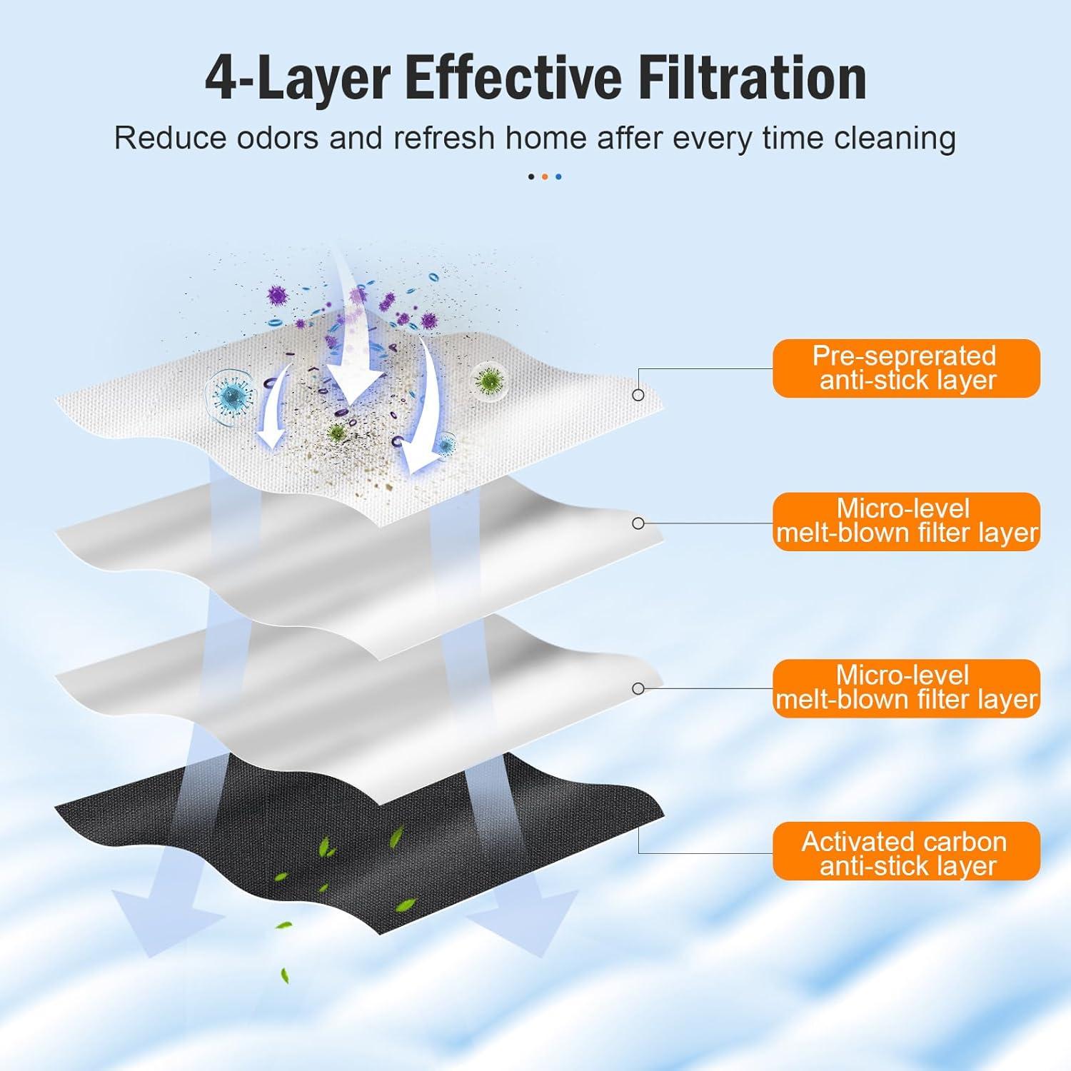 10 Bolsas de Polvo DrFlito N30 para Aspiradora ECOVACS