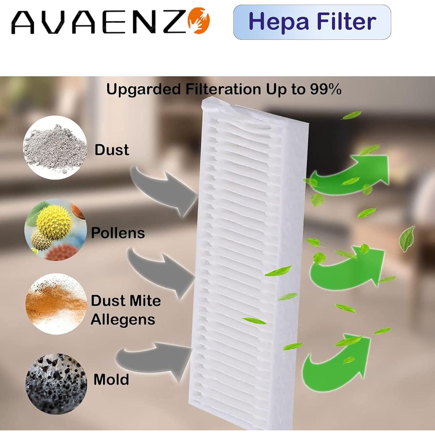 Replacement Parts for Tikom G8000,for Tikom G8000 Pro, for HONITURE G20 Robot Vacuum Cleaner Spare Parts Accessories, 2 Main Roller Brush, 10 Side Brushes, 6 Hepa Filters, 4 Mop Pads