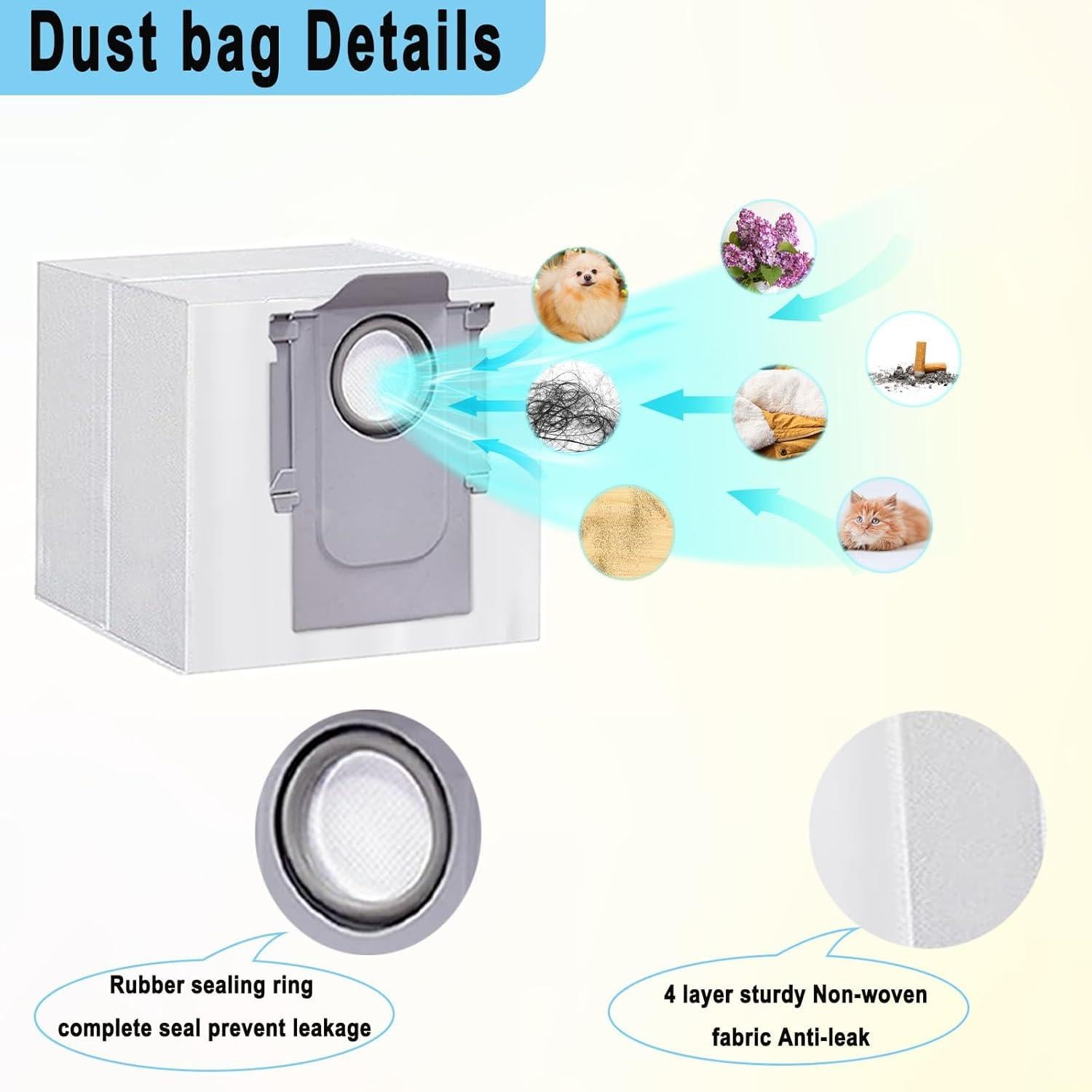 Kit de Reemplazo Accesorios Pivxsnkew para Aspiradoras Roborock Q5 Max+