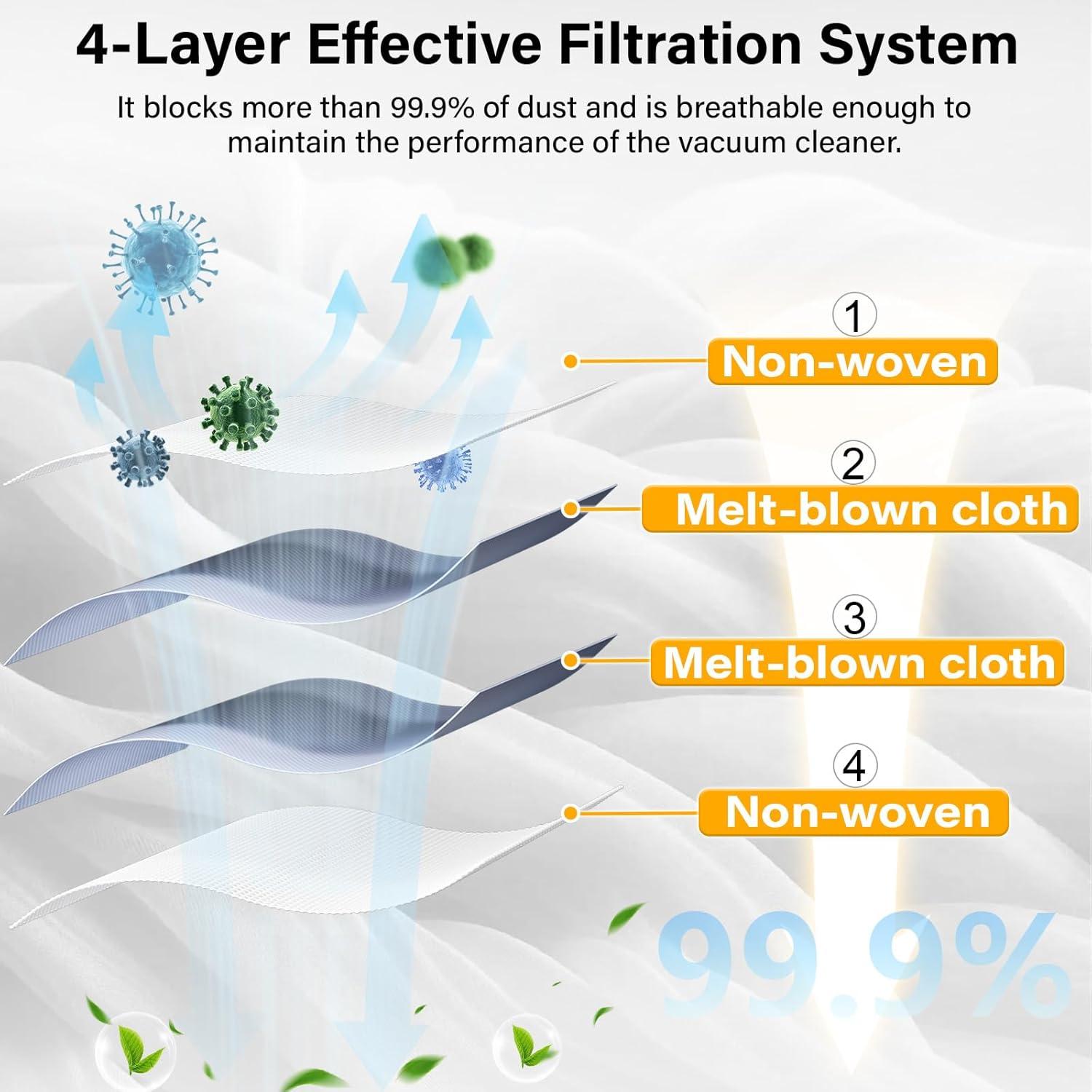 Bolsas de Polvo Desechables Ucoolbe para Roborock S8 - 16 Paquetes