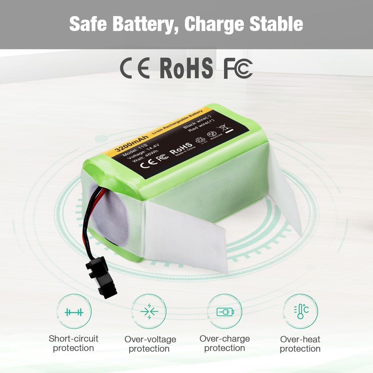 Batería de Reemplazo Eufy 3200mAh FirstPower 11S 14.4V