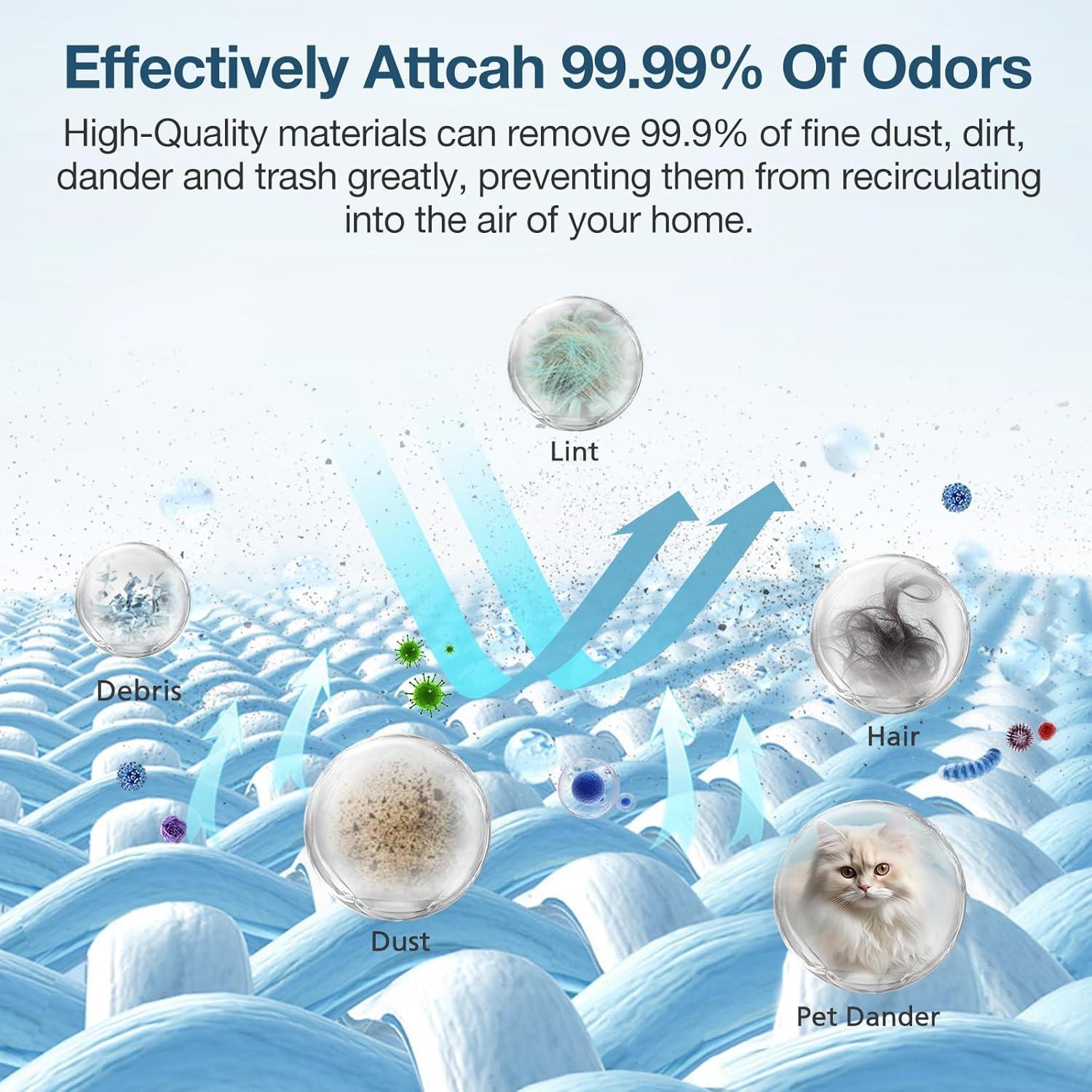 Bolsas de Polvo Lacvik para ECOVACS DEEBOT T20 Omni - 12 Unidades