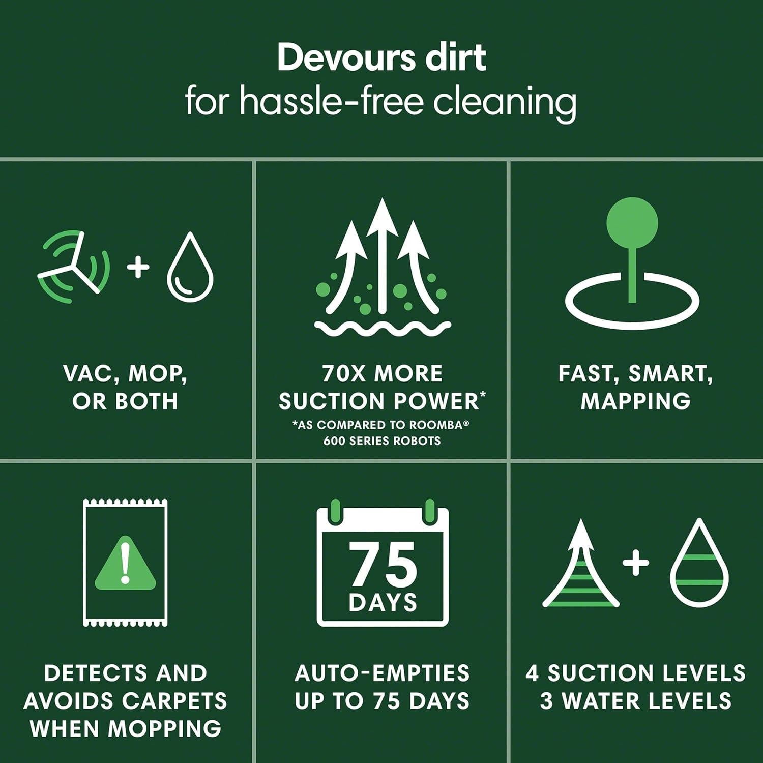 Aspiradora Robot iRobot Roomba 104 Combo con Mopa y AutoVaciamiento