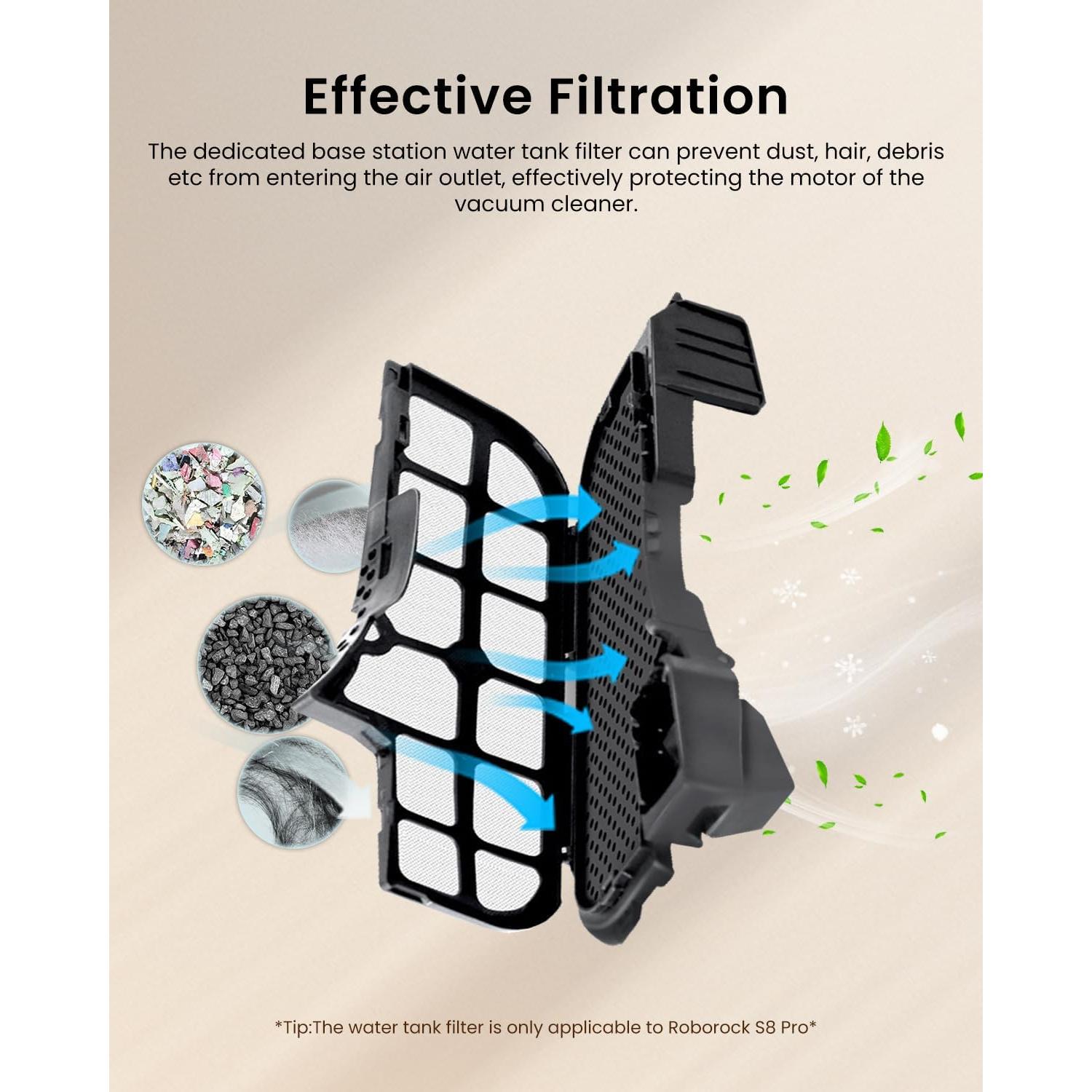 Kit de Repuesto para Aspiradora Roborock S8 Pro Ultra - Filtro y Cepillo