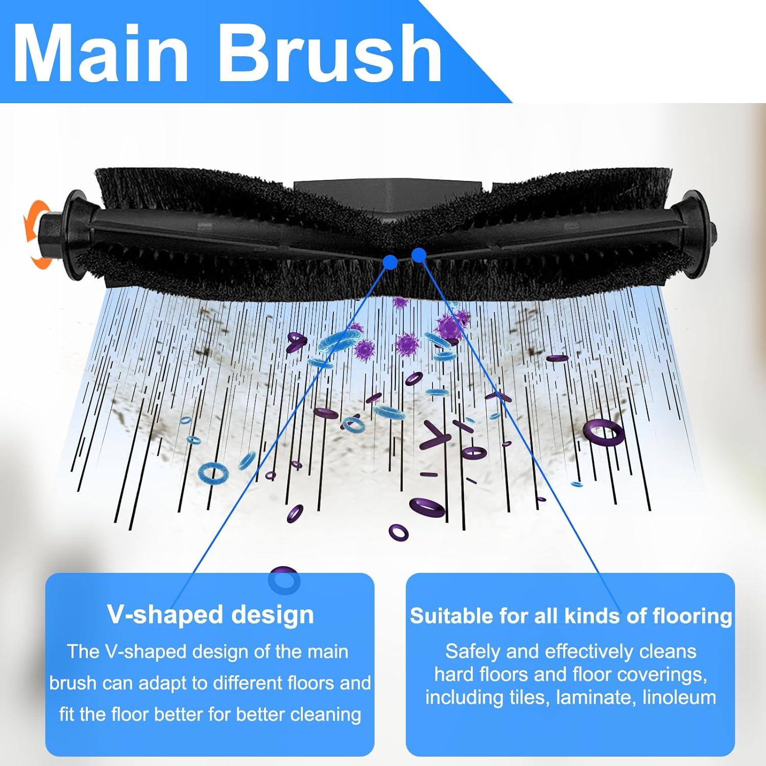 Kit de Accesorios para Aspiradoras Robot Fixbetter - Honiture Q6 Pro, Airrobo T10+, Laresar L6 Pro, Ultenic T10, Proscenic M8