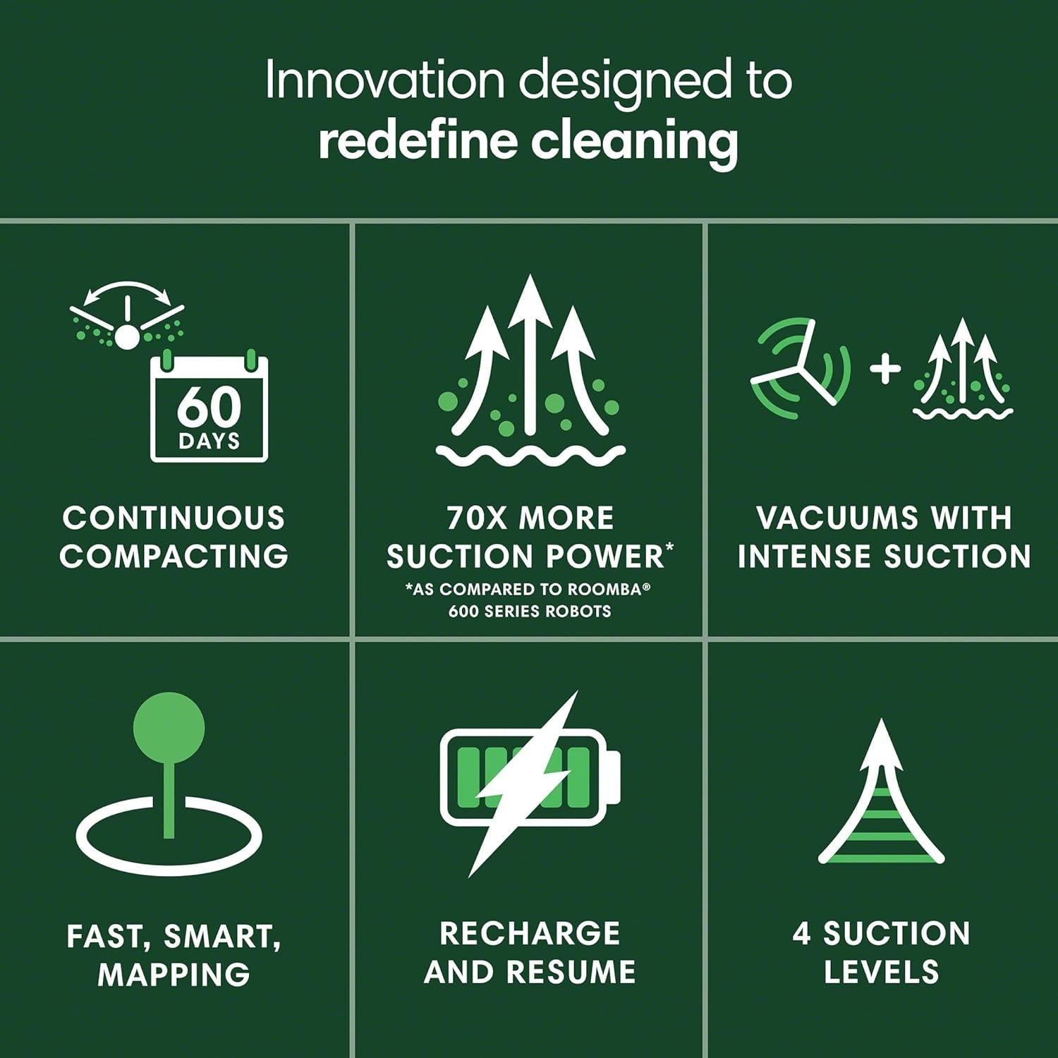 Aspiradora Robot iRobot Roomba 205 Compactador de Polvo