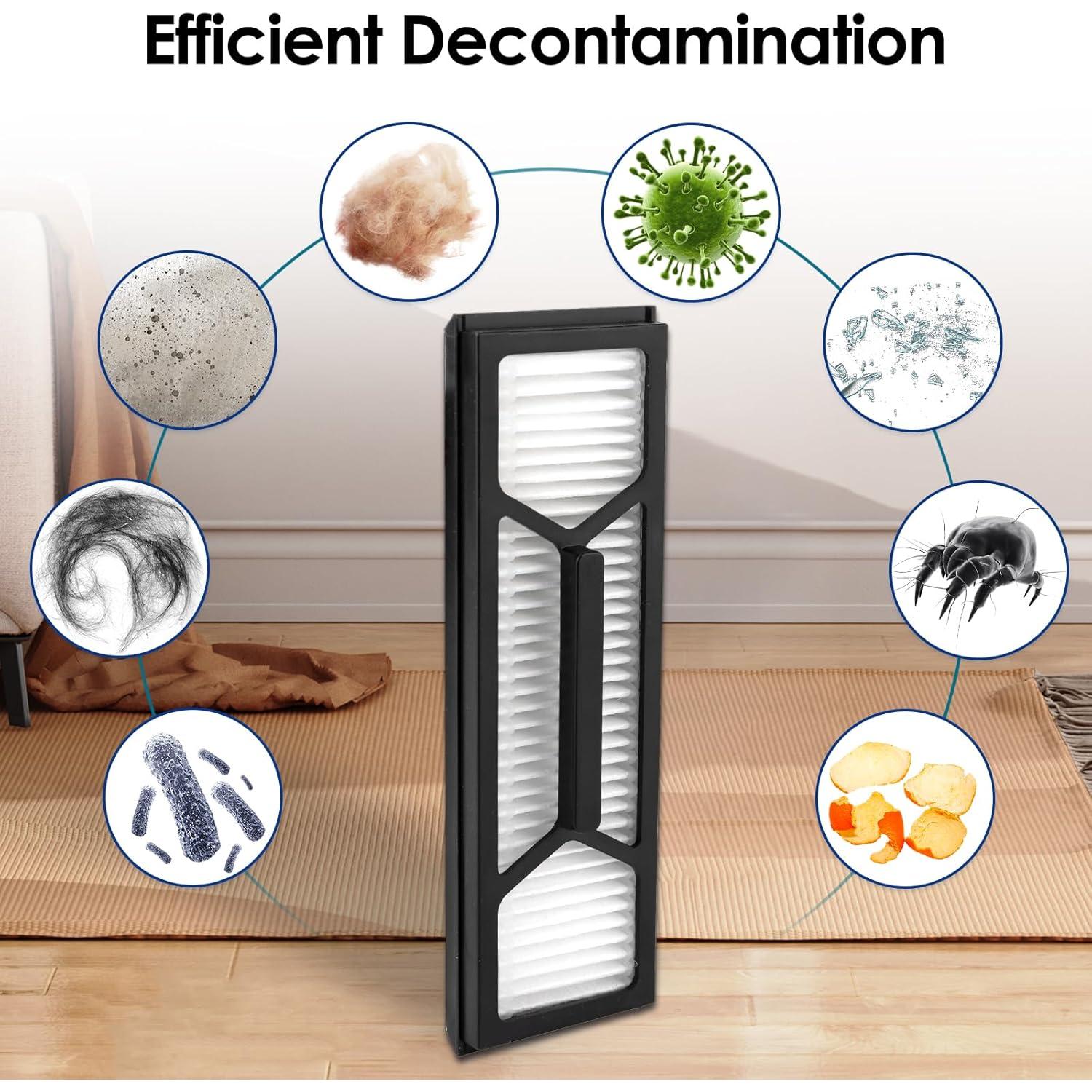 Paquete de 5 Filtros HEPA CHAIN PEAK para Eufy Omni S1 Pro