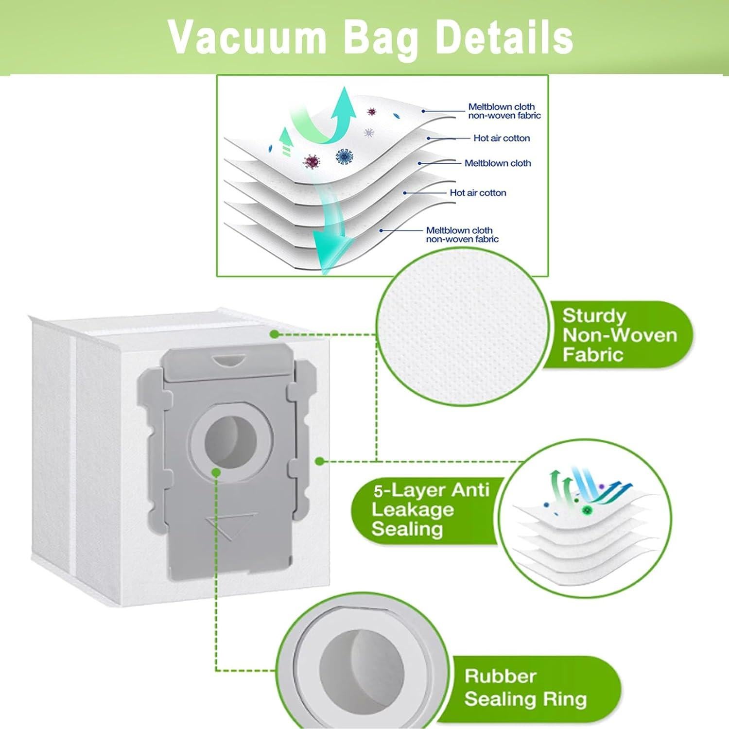 26 Piezas Repuesto Bvhonwe para iRobot Roomba i3 i4 i5 i6 i7 i8