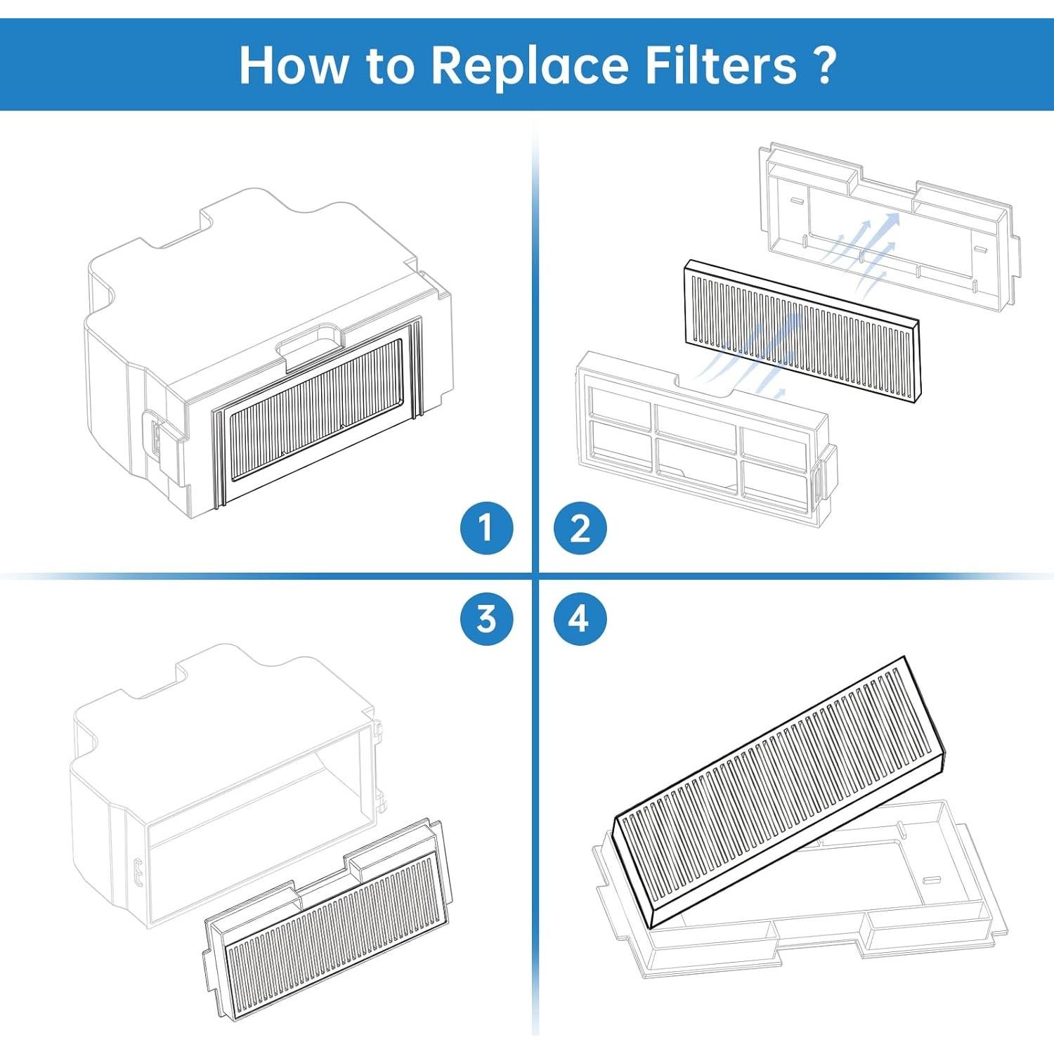 Filtros HEPA de Reemplazo OKP para Aspiradora Robot K5/K5P - 4 Piezas