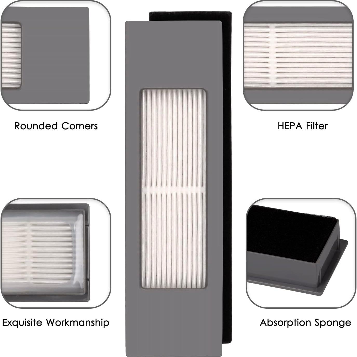 5 Filtros HEPA para Aspiradora Robot Ecovacs DEEBOT T8 T9