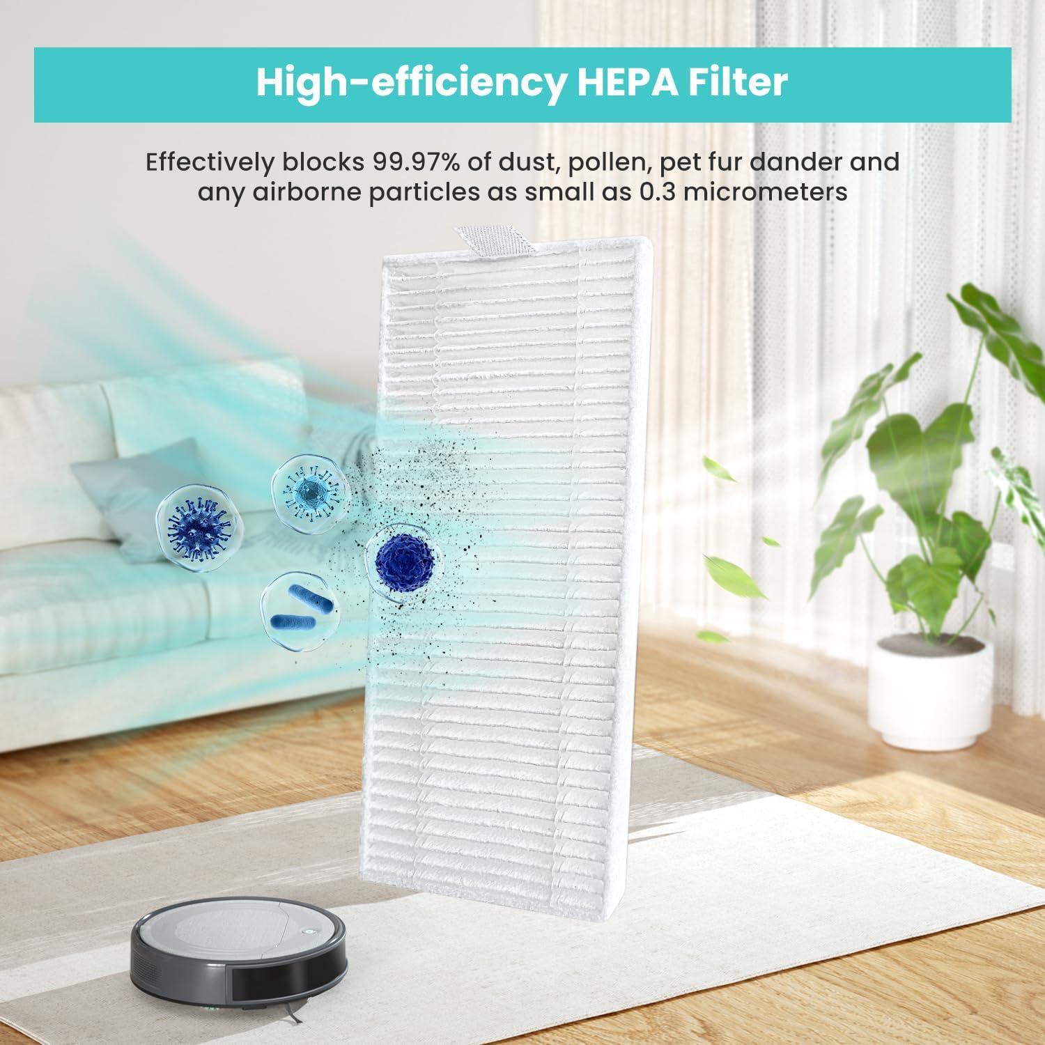 Lefant 4PCS Hepa Filter Replacement Accessories M310 Robot Vacuum Cleaner