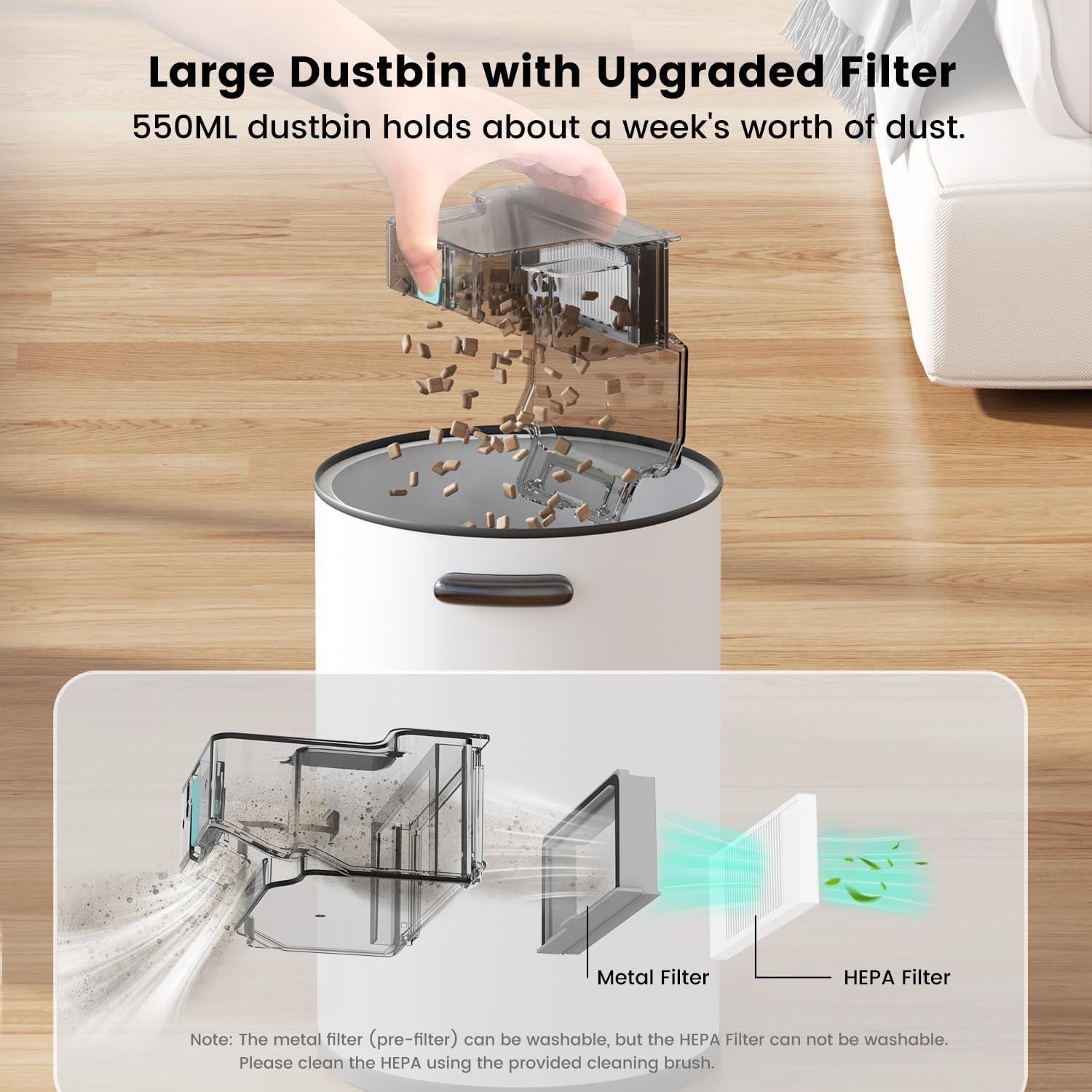 Lefant 4PCS Hepa Filter Replacement Accessories M310 Robot Vacuum Cleaner