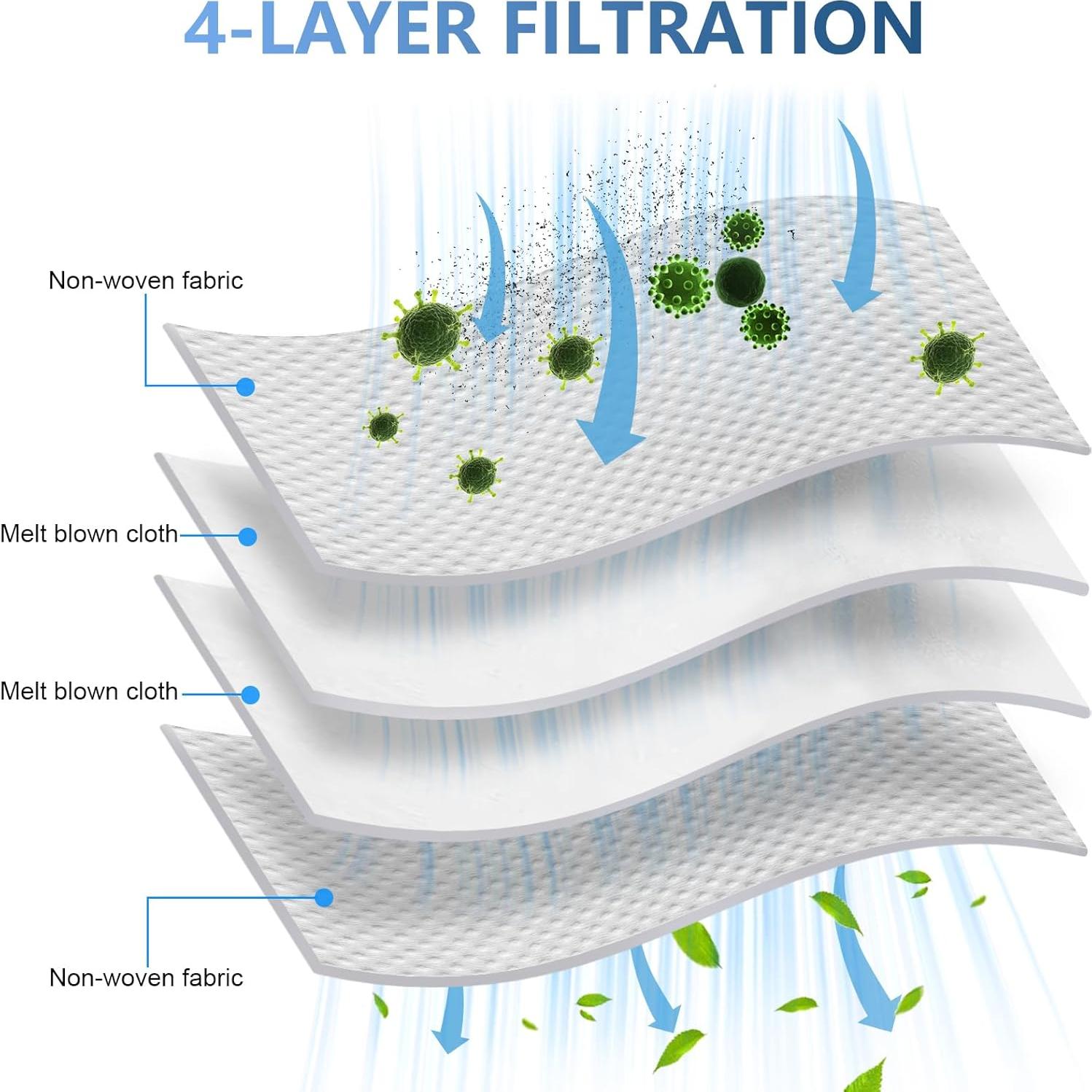 14 Bolsas de Repuesto Eufy Omni S1 Pro 2.5L Desechables