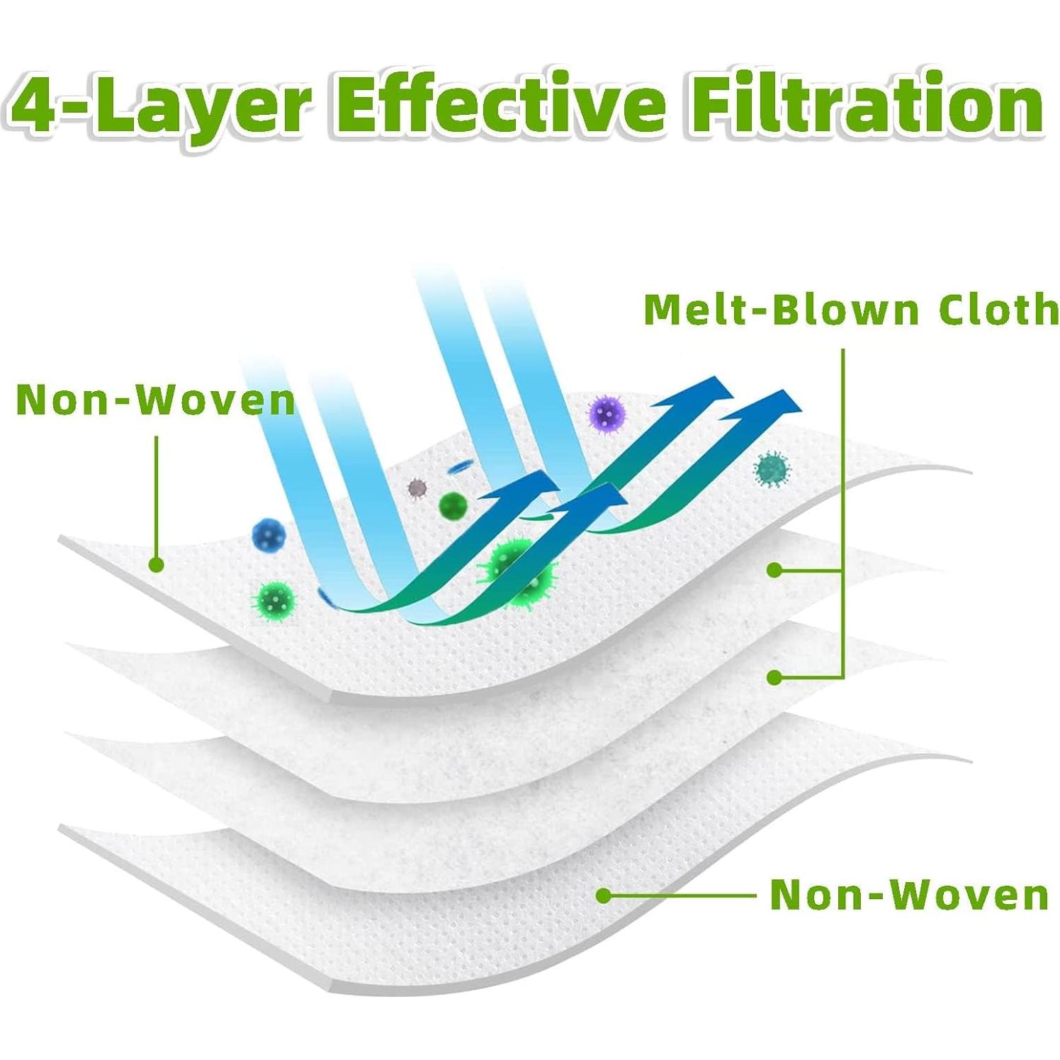 10 Bolsas de Polvo Reemplazo para Ionvac SmartClean V4