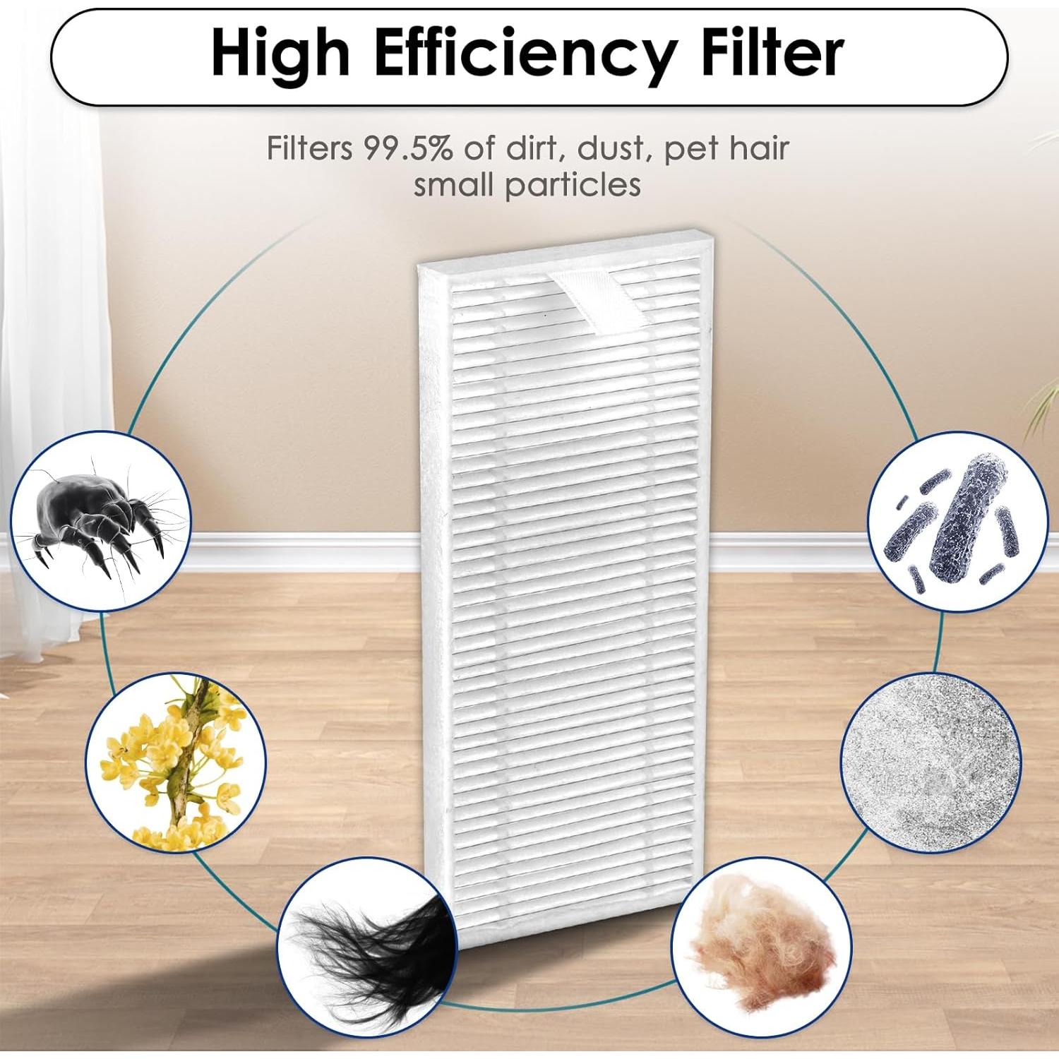 Paquete de 5 Filtros HEPA LemonRunRun para Aspirador M310