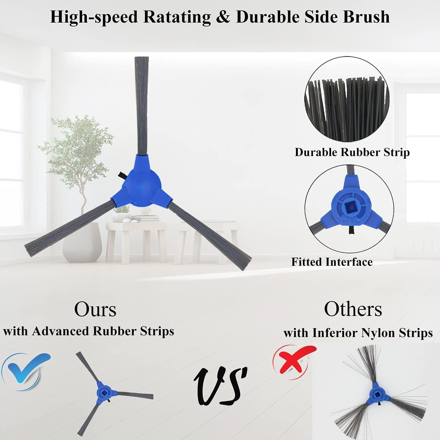 Kit de Repuesto Eufy 11S Max, 15C Max, 30C Max - 11 Piezas