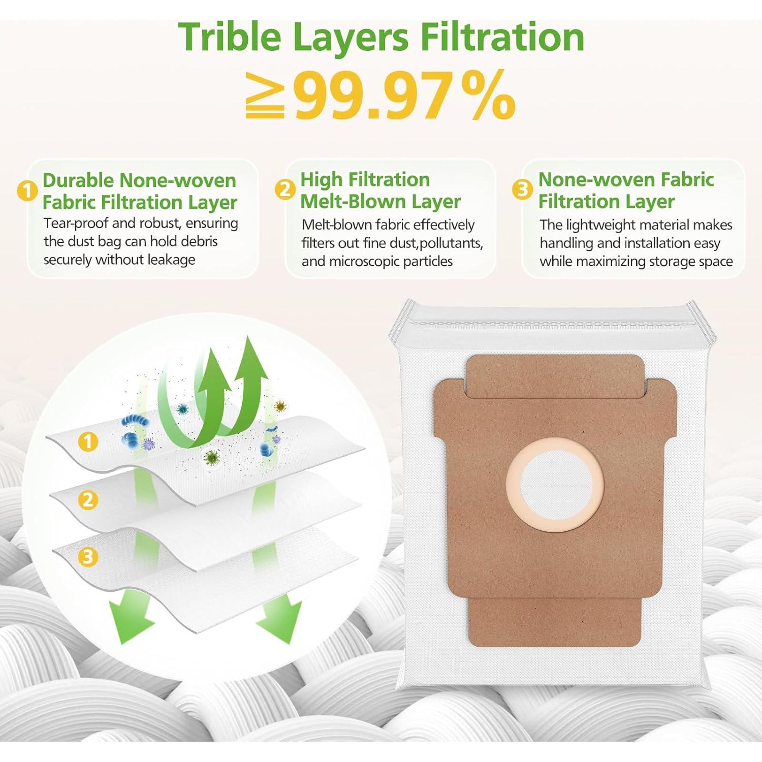 Bolsas de Polvo Zeekech Q0520 para iRobot Roomba - 10 Paquetes