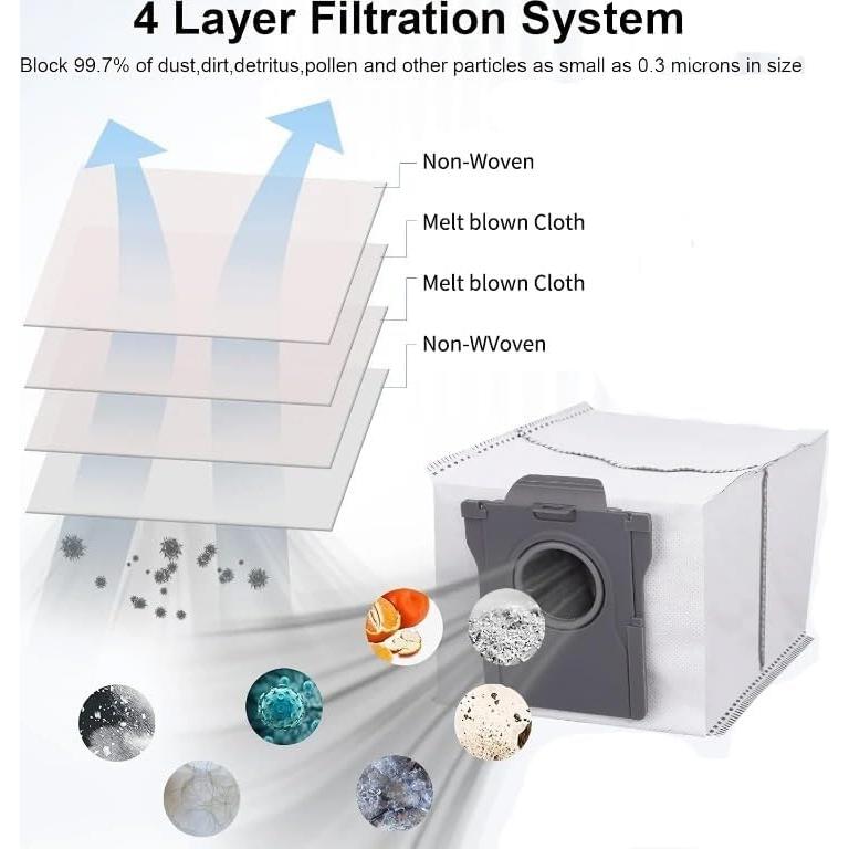 Piezas de Repuesto Yitexiang para Aspiradora Dreame X40 Ultra