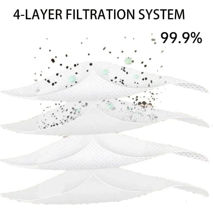 Piezas de Repuesto Yitexiang para Aspiradora Dreame X40 Ultra