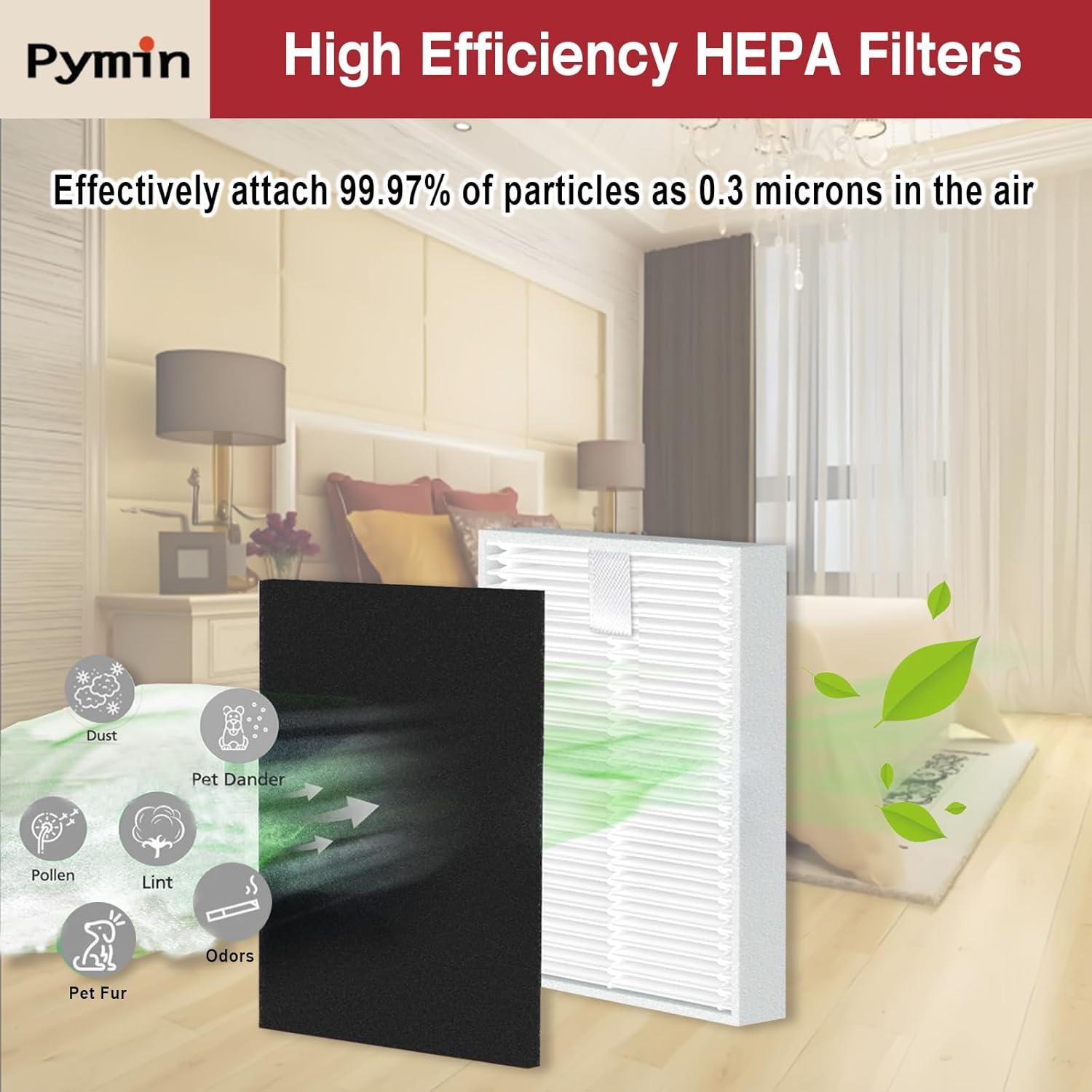 Filtros HEPA Pymin 6 Pack para Eufy Clean L50/L60 Lavables