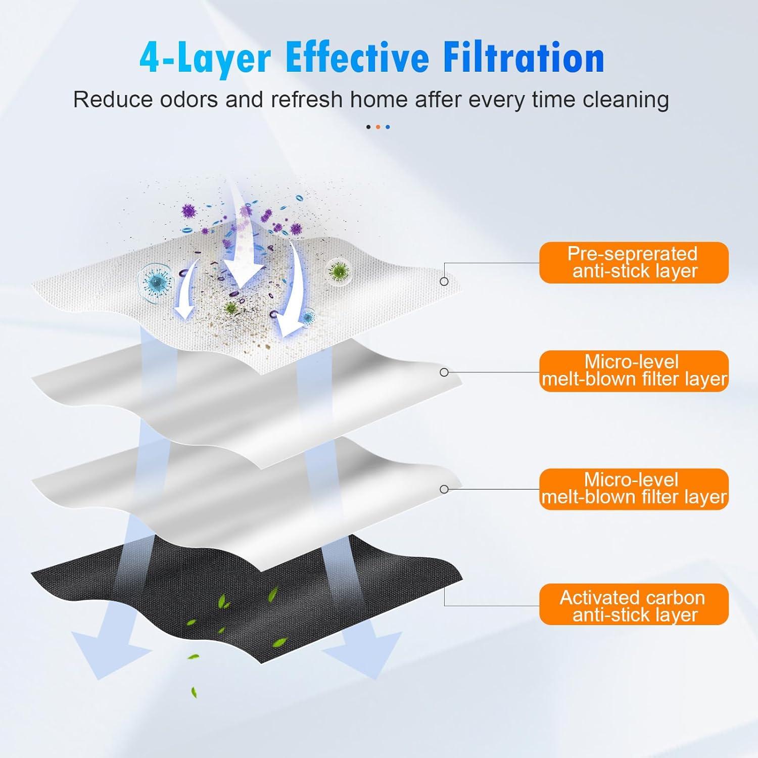 Paquete de 10 bolsas de polvo DrFlito X8DB para aspiradora robot