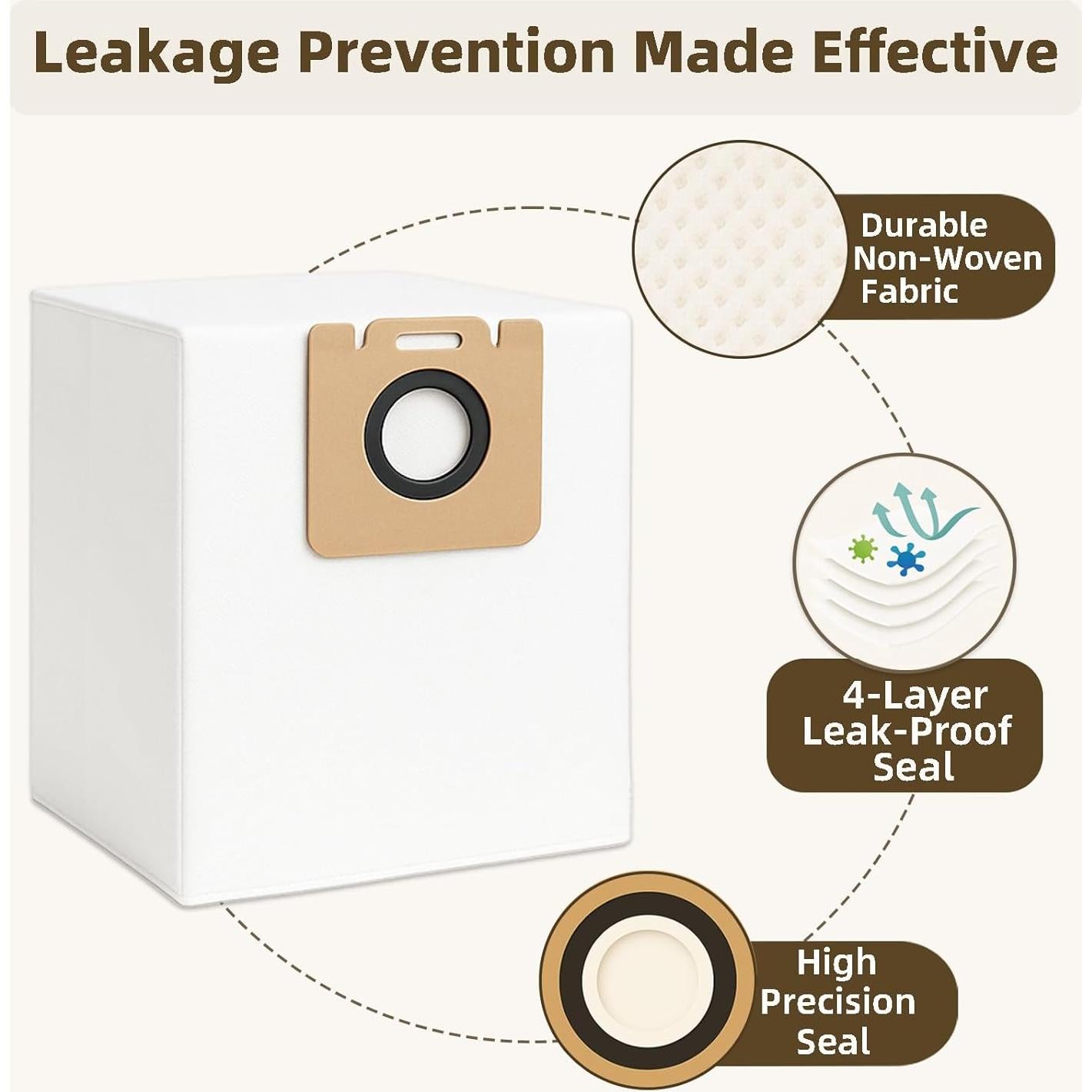 10 Bolsas de Polvo HUIZHEN 4L para Aspiradora Dreame D10 Plus