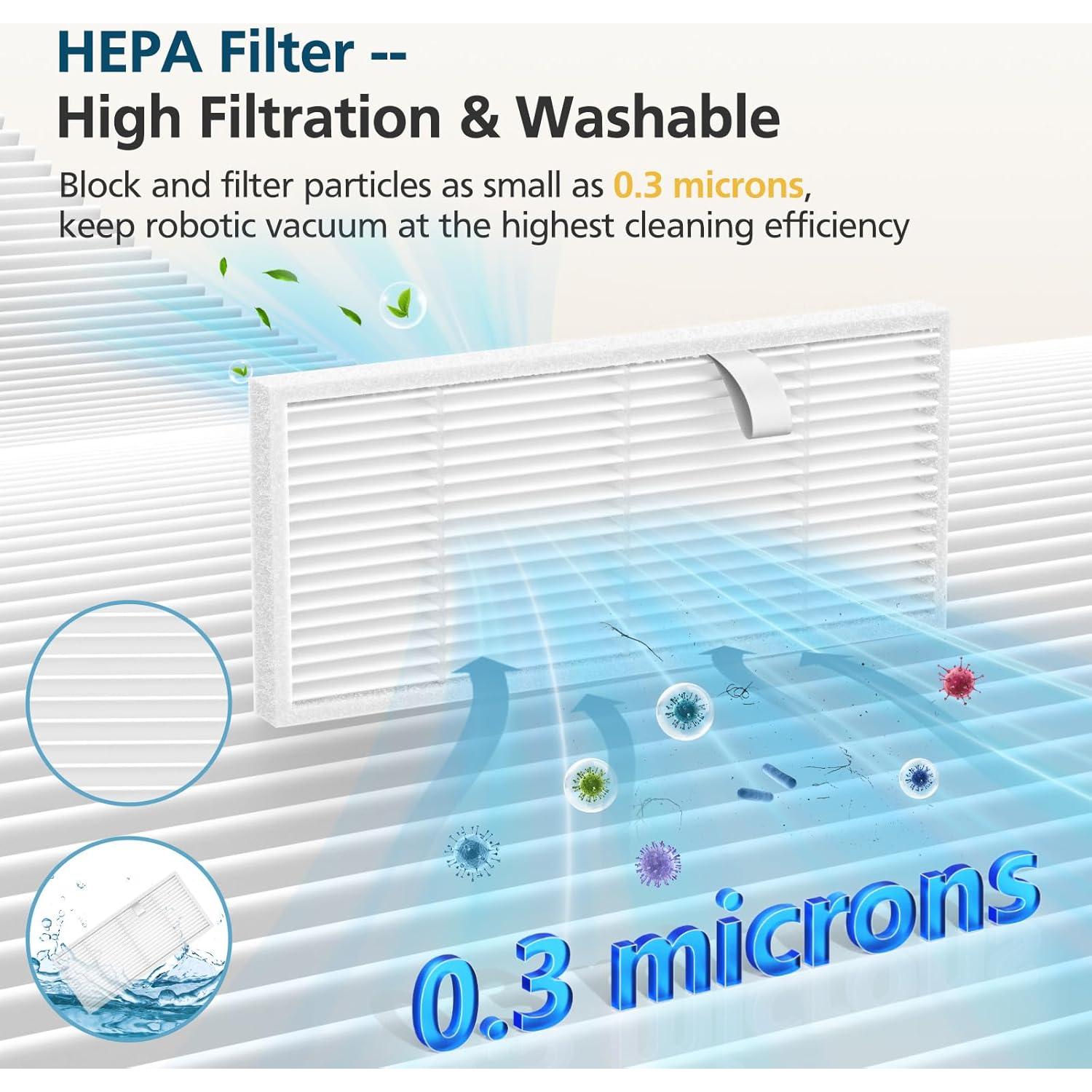 Kit de Repuestos Lacvik para Aspiradora eufy Omni C20 - 19 Piezas