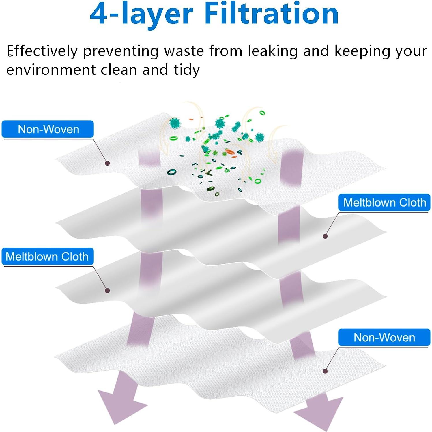 14 Bolsas de Reemplazo BUXEBUX para Eufy L60 / L50 - Desechables