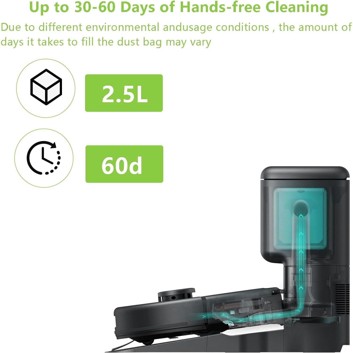 14 Bolsas de Reemplazo BUXEBUX para Eufy L60 / L50 - Desechables