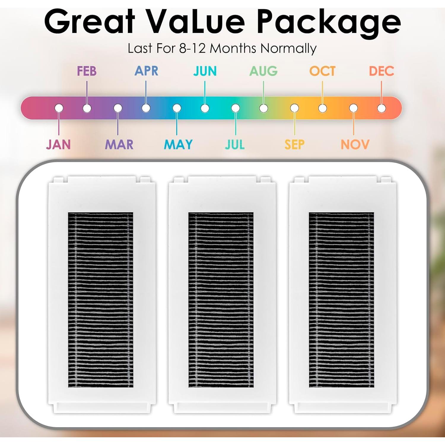 Filtros HEPA de Reemplazo LemonRunRun N30 Omni 3 Piezas