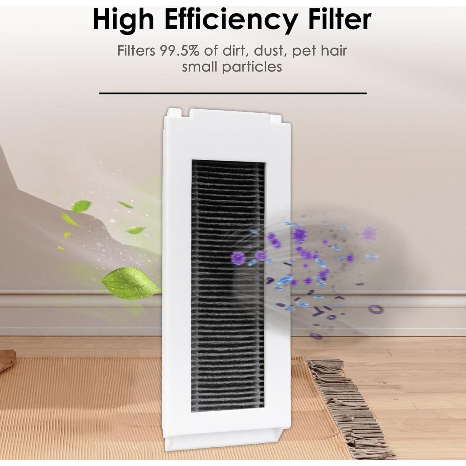 Filtros HEPA de Reemplazo LemonRunRun N30 Omni 3 Piezas