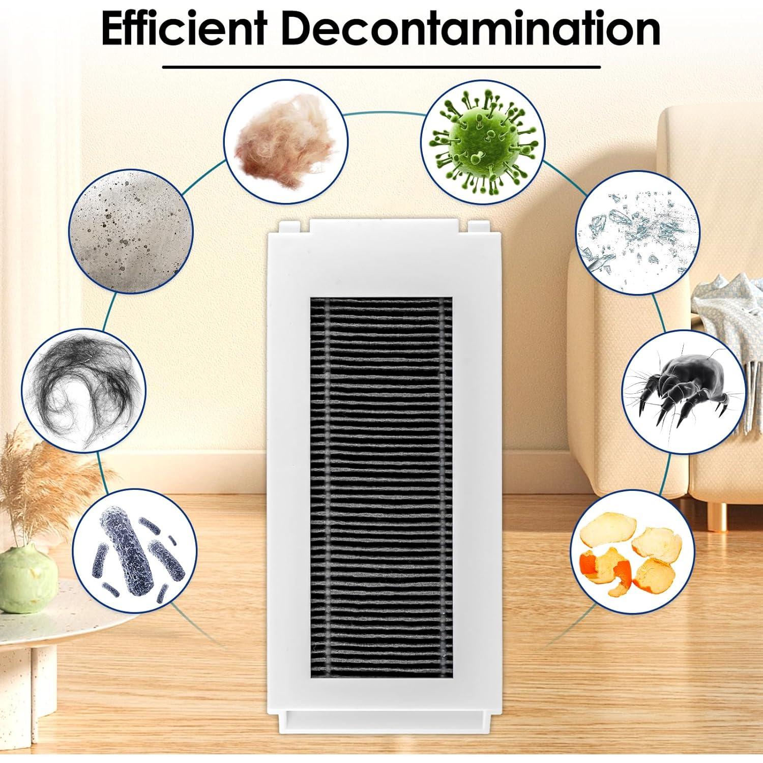 Filtros HEPA de Reemplazo LemonRunRun N30 Omni 3 Piezas