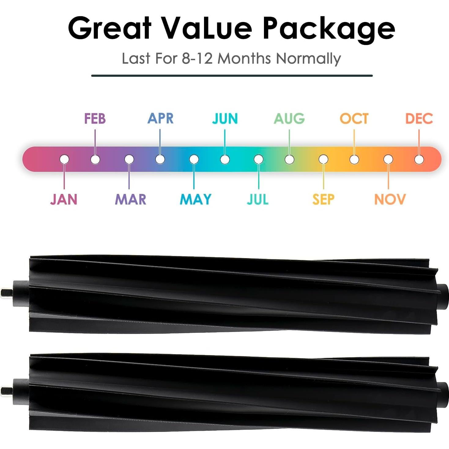 Cepillo de Rodillo de Goma 2 Piezas CHAIN PEAK para ECOVACS DEEBOT X2