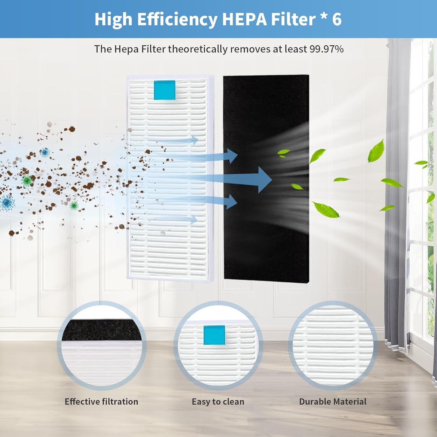 Paquete de Repuesto antePow para Aspiradoras Robot L9000