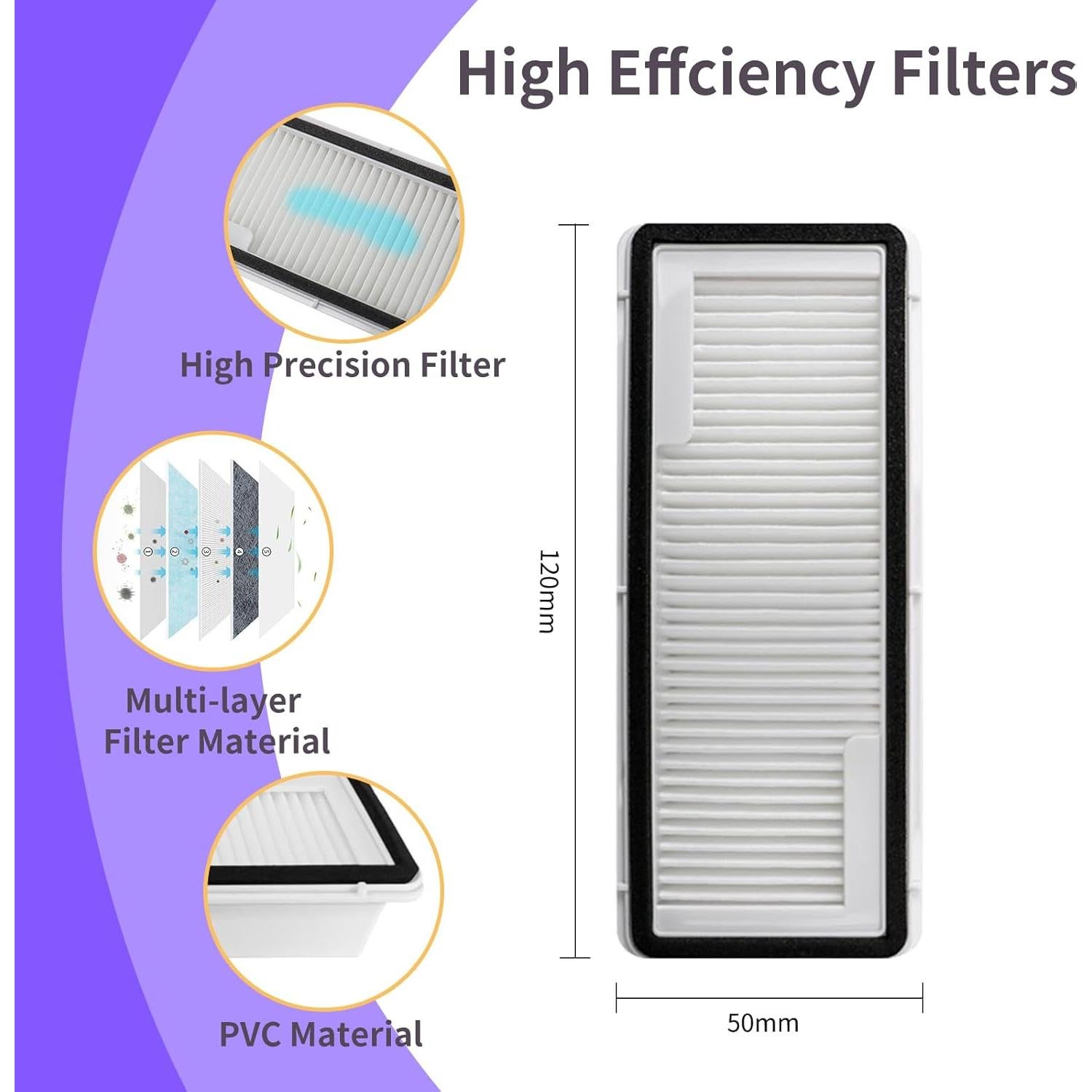 Set de Accesorios Aerqvix para Aspiradora Robot Narwal Freo X Ultra