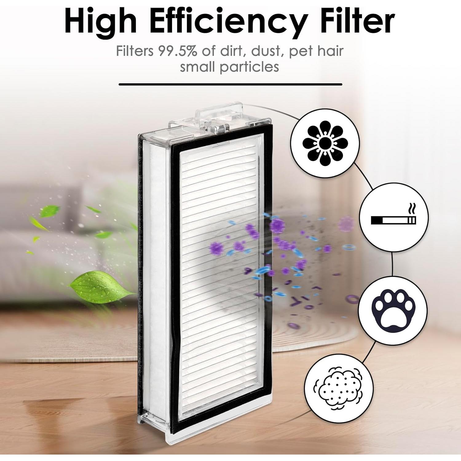 Filtros HEPA de Reemplazo CHAIN PEAK para Roborock - 8 Piezas