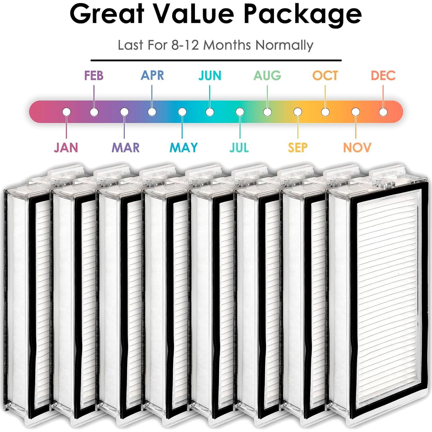 Filtros HEPA de Reemplazo CHAIN PEAK para Roborock - 8 Piezas