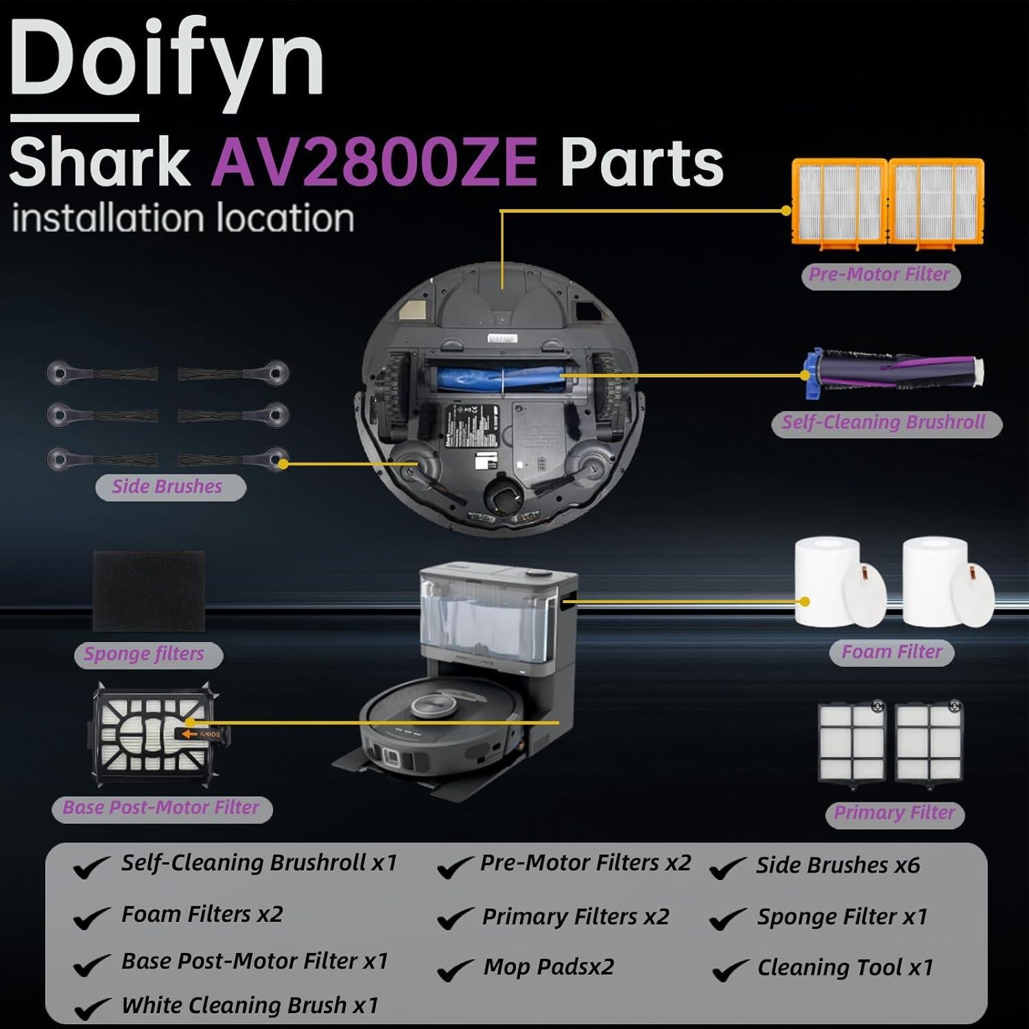 Kit de Repuestos Doifyn para Aspiradora Robot Shark AV2800ZE