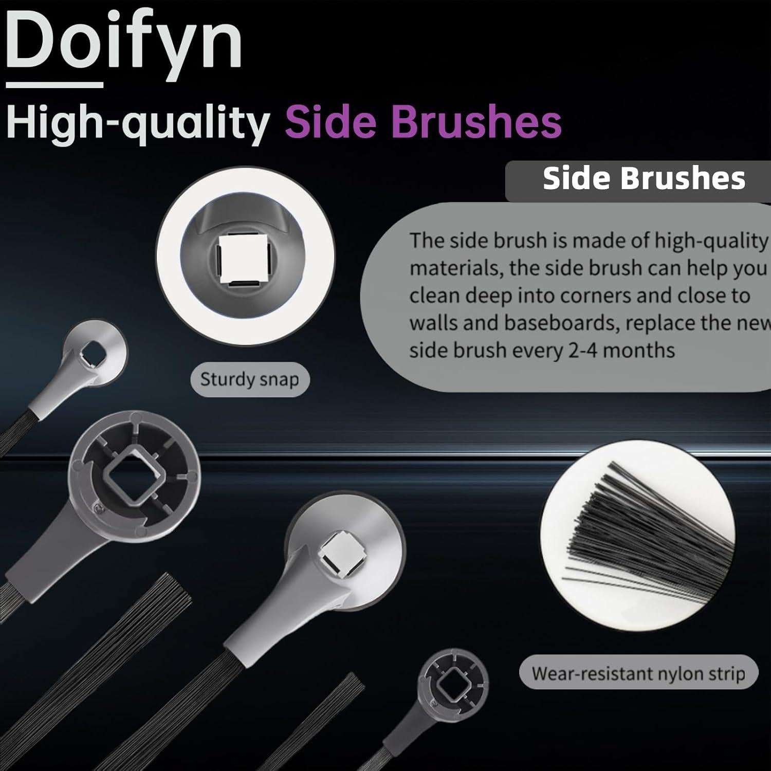 Kit de Repuestos Doifyn para Aspiradora Robot Shark AV2800ZE