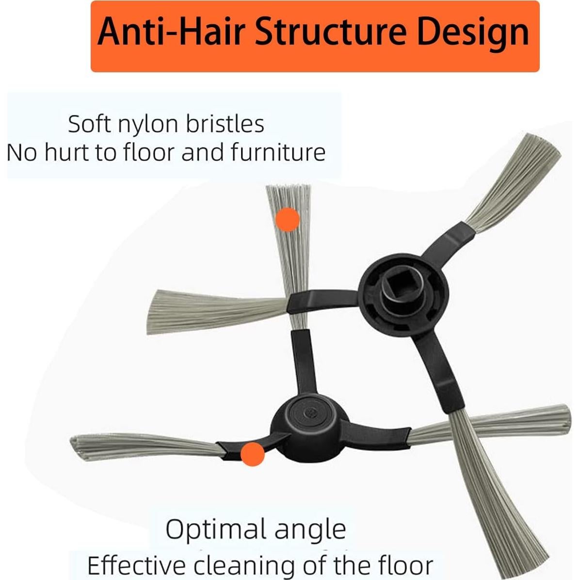 Repuestos Aspiradora Robot WYZE WVCR200S - 1 Rodillo, 4 Cepillos, 2 Filtros HEPA