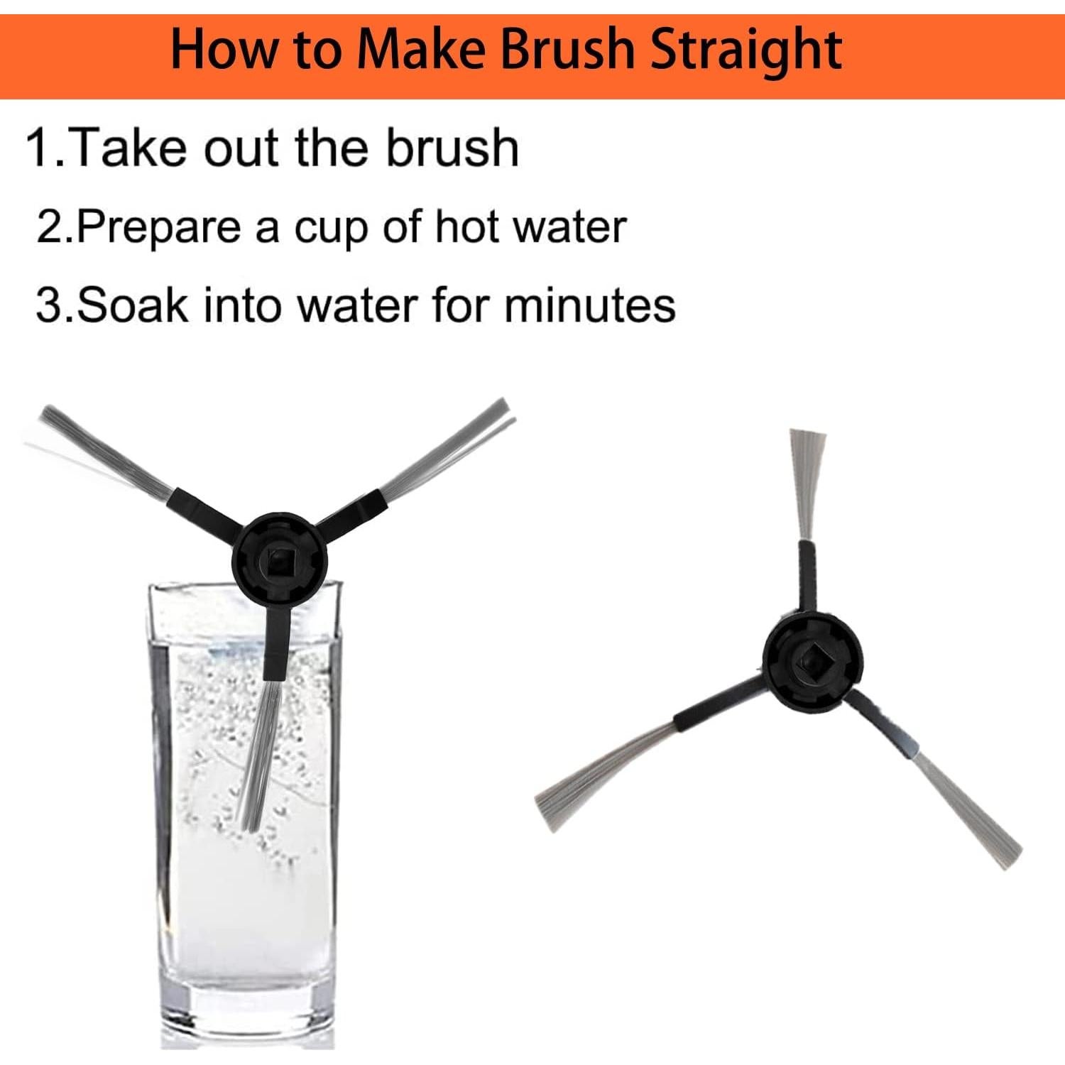 Repuestos Aspiradora Robot WYZE WVCR200S - 1 Rodillo, 4 Cepillos, 2 Filtros HEPA